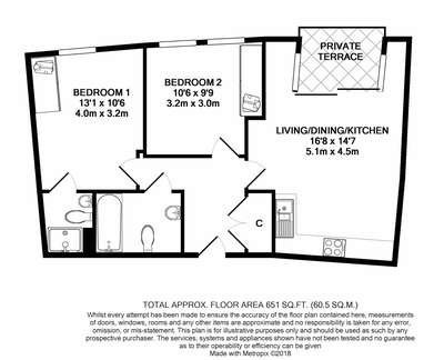 2 Bedrooms Flat for sale in Surrey Quays Road, London SE16