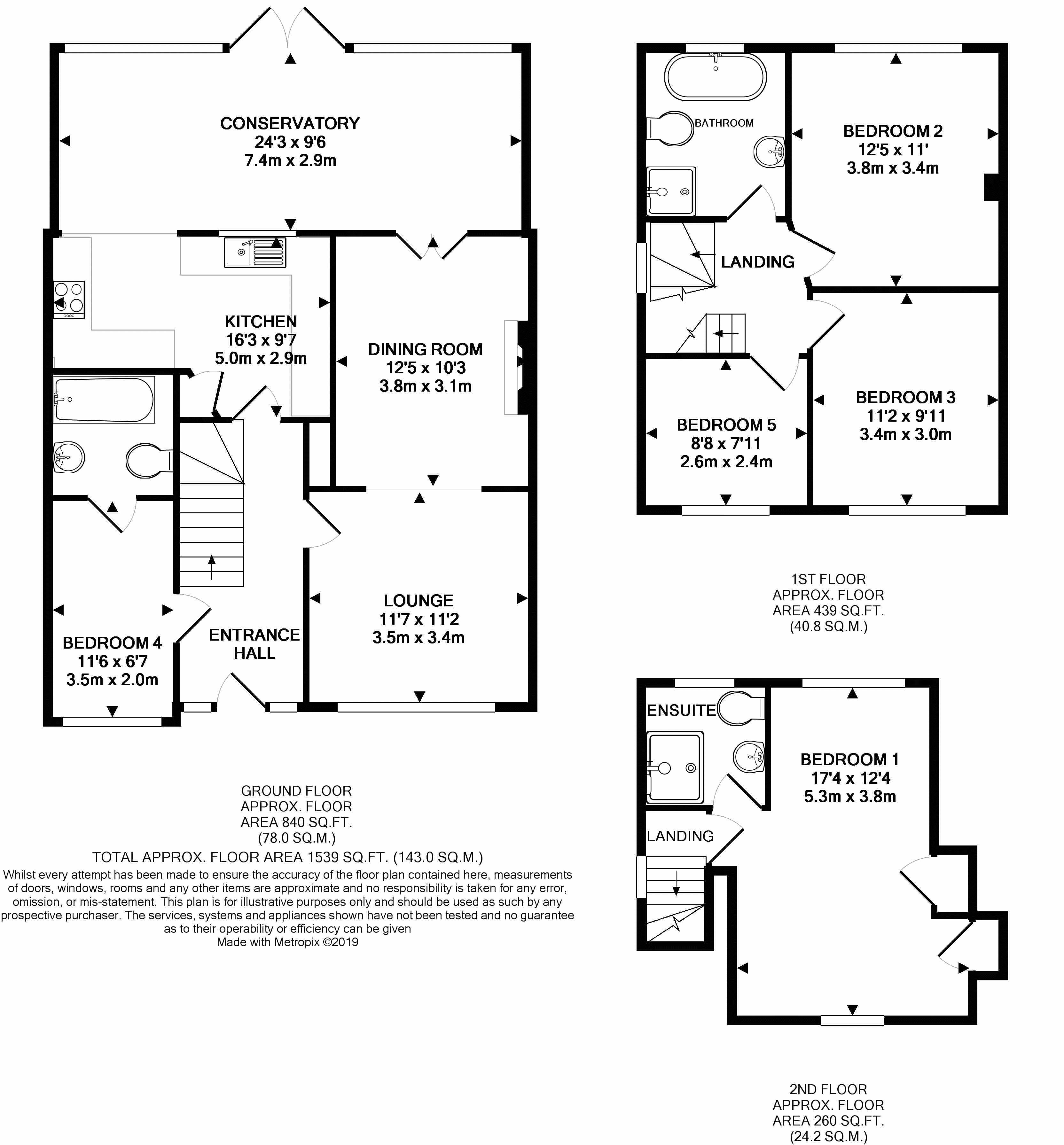 5 Bedrooms Semi-detached house for sale in Coombe Drive, Sittingbourne ME10