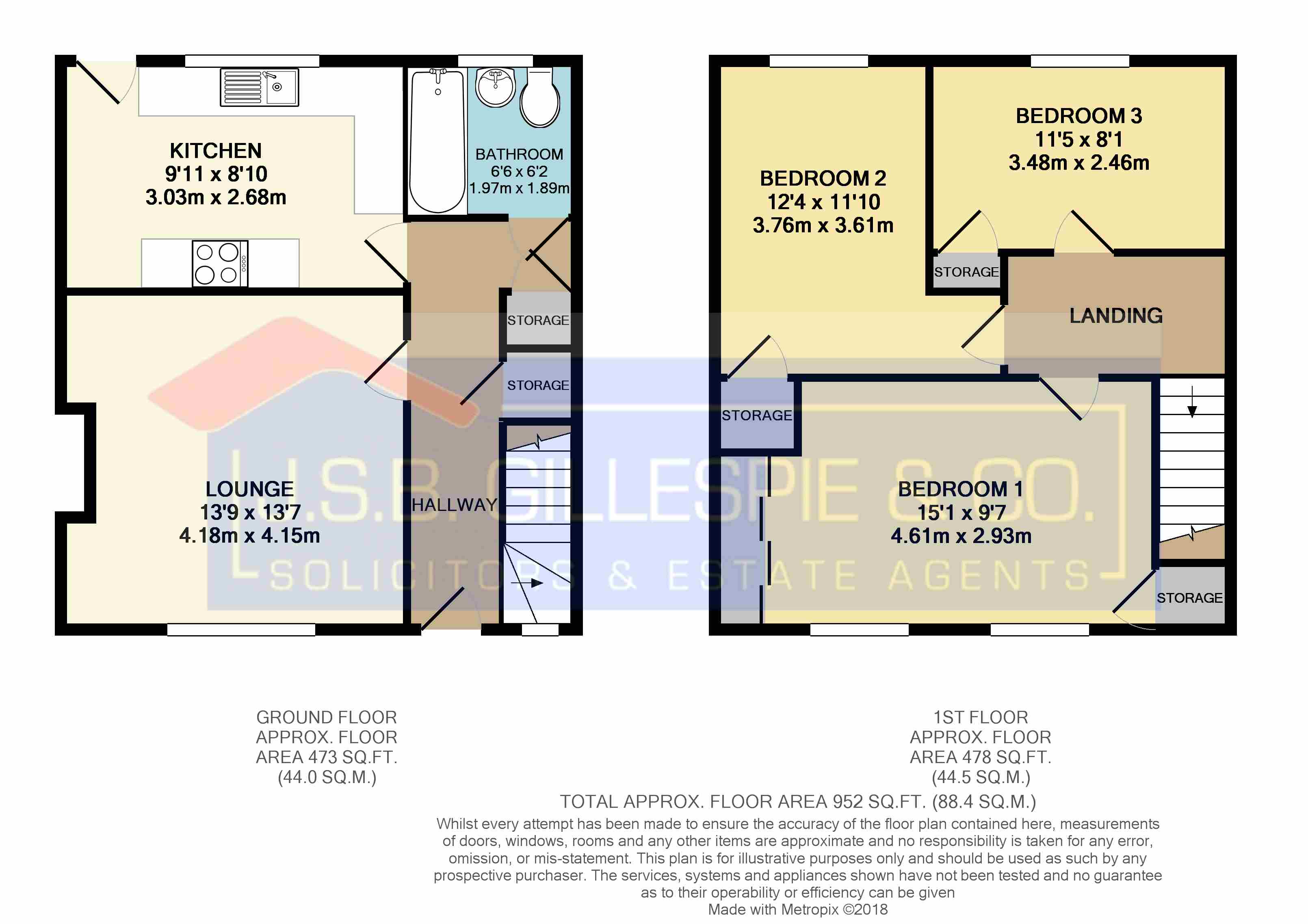 3 Bedrooms Terraced house for sale in Potter Place, Skinflats FK2