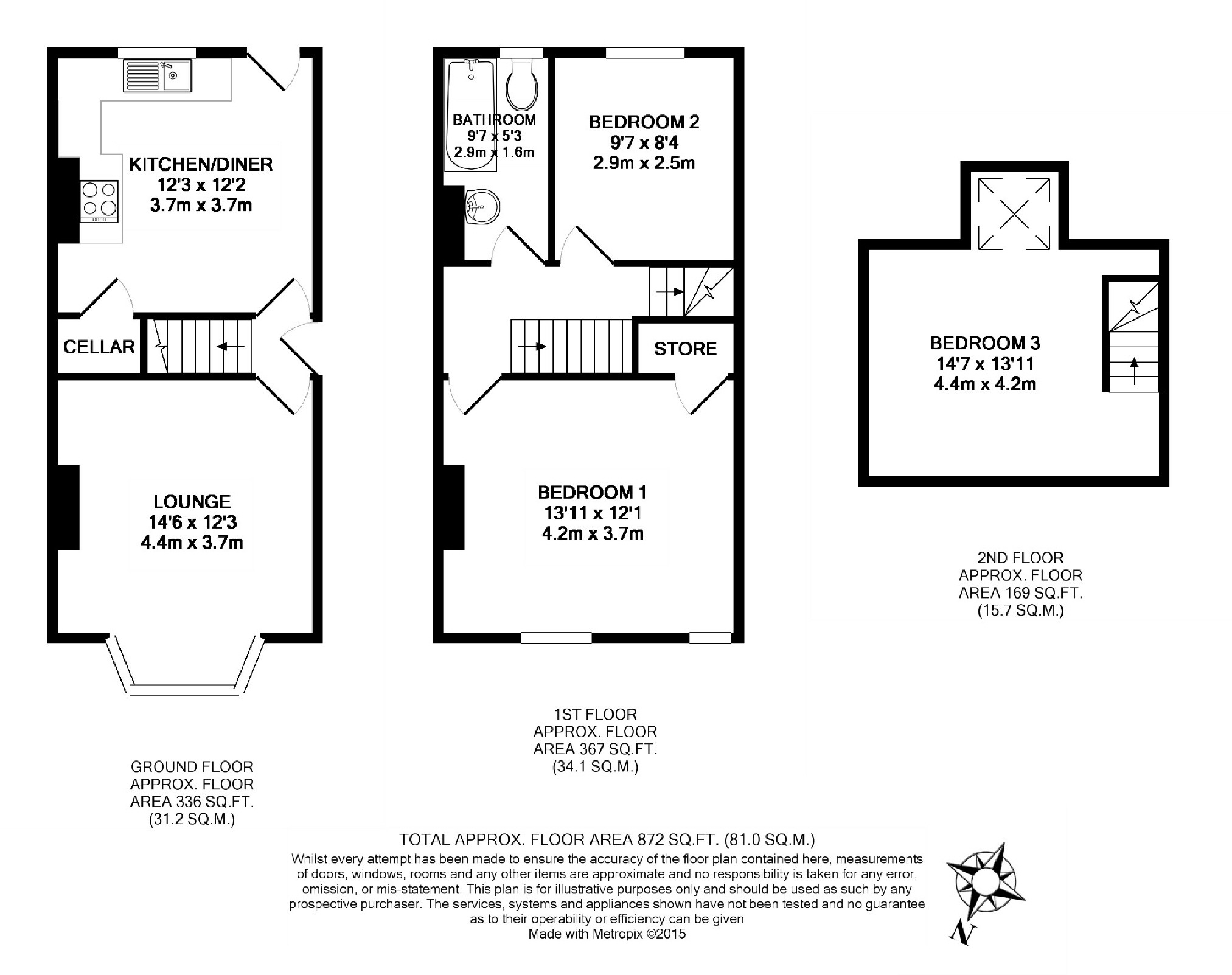 3 Bedrooms Terraced house to rent in Alderson Place, Highfields, Sheffield S2