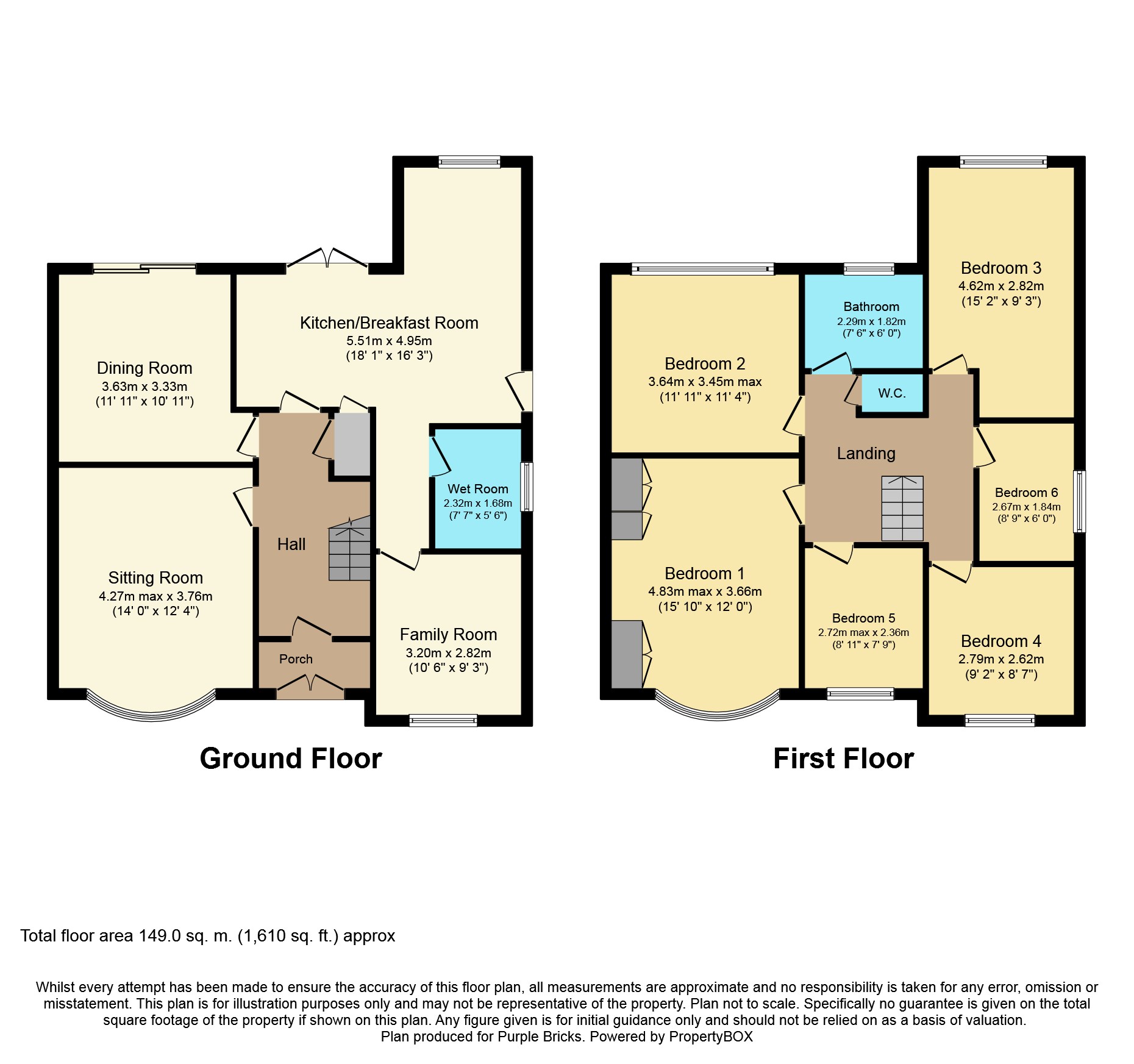 Thornby Drive, Northampton NN2, 6 bedroom semidetached house for sale