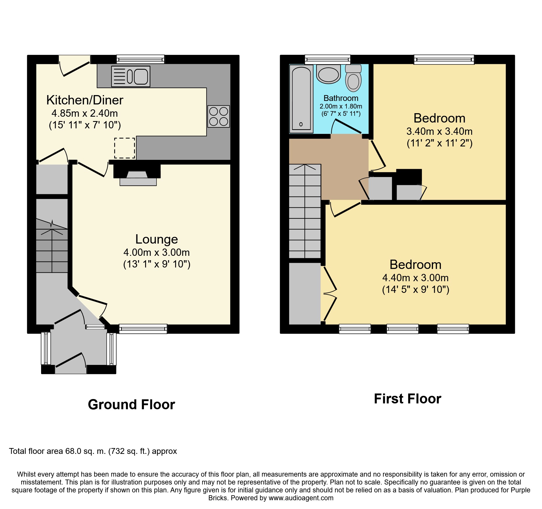 2 Bedrooms Terraced house for sale in Trelawney Avenue, Slough SL3