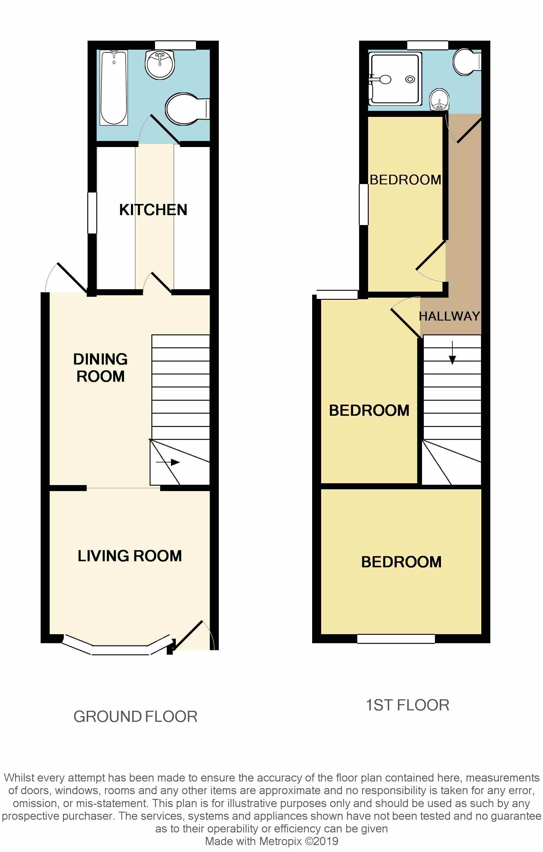 3 Bedrooms Terraced house to rent in Hilcot Road, Reading RG30