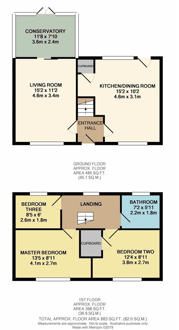 3 Bedrooms Detached house to rent in Foxwood Walk, Wetherby LS22