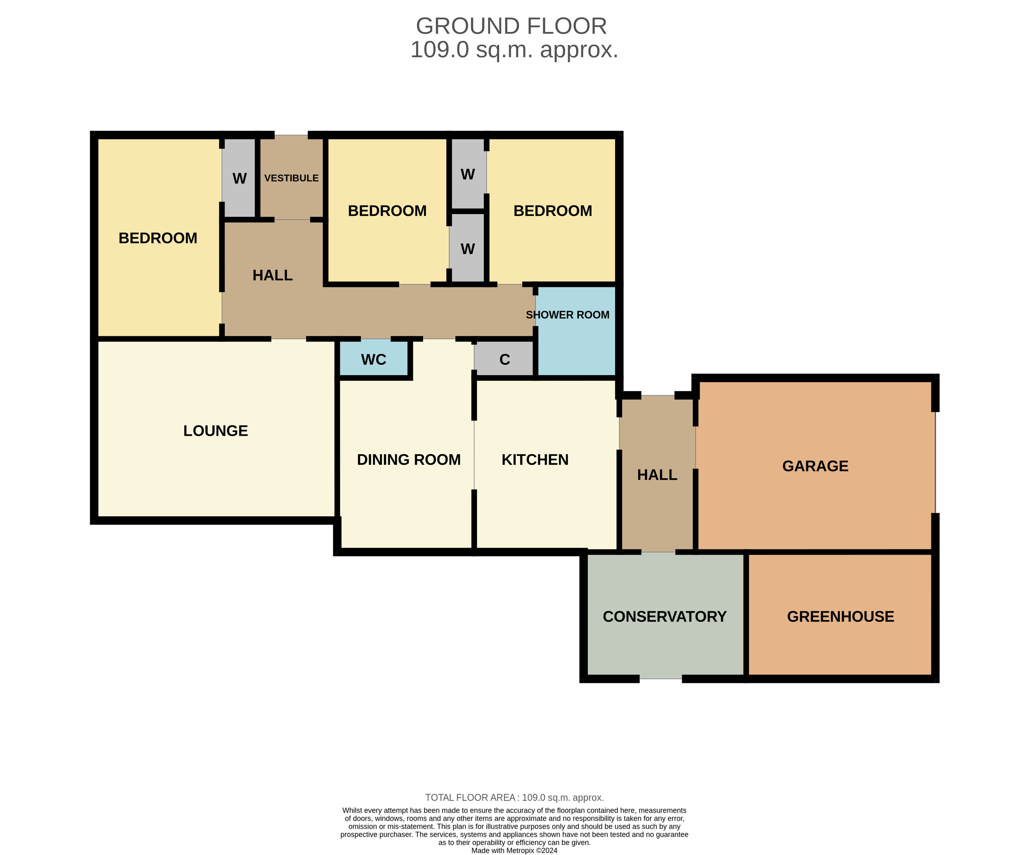 Barry Road, Carnoustie DD7, 3 bedroom semidetached bungalow for sale