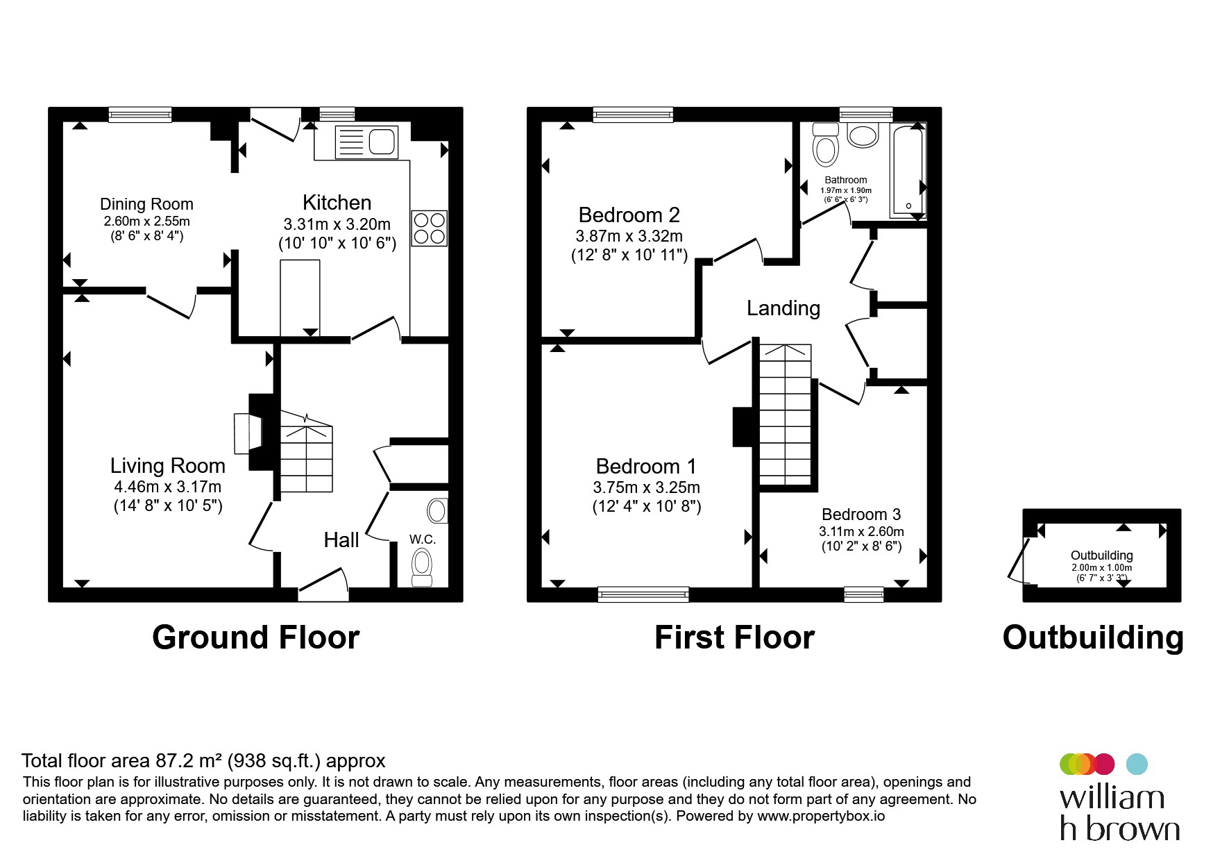 13, Dunholme Close, Nottingham floorplan
