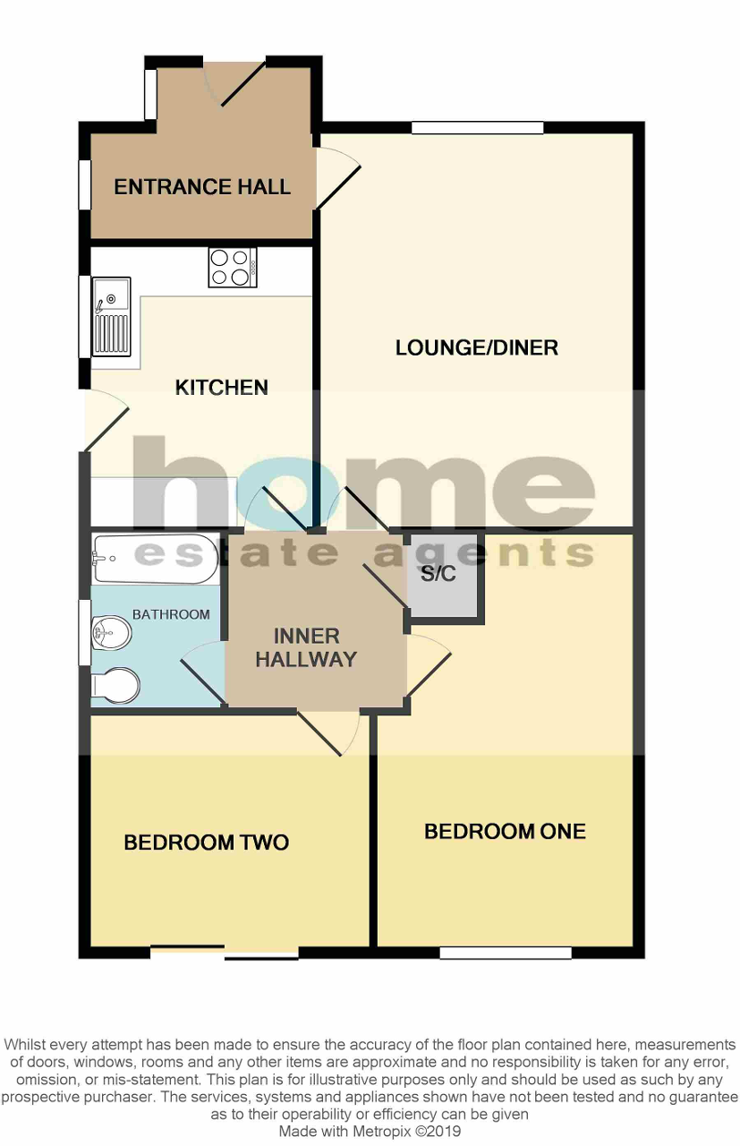 2 Bedrooms Semi-detached bungalow for sale in Denbigh Way, Putnoe, Bedford MK41
