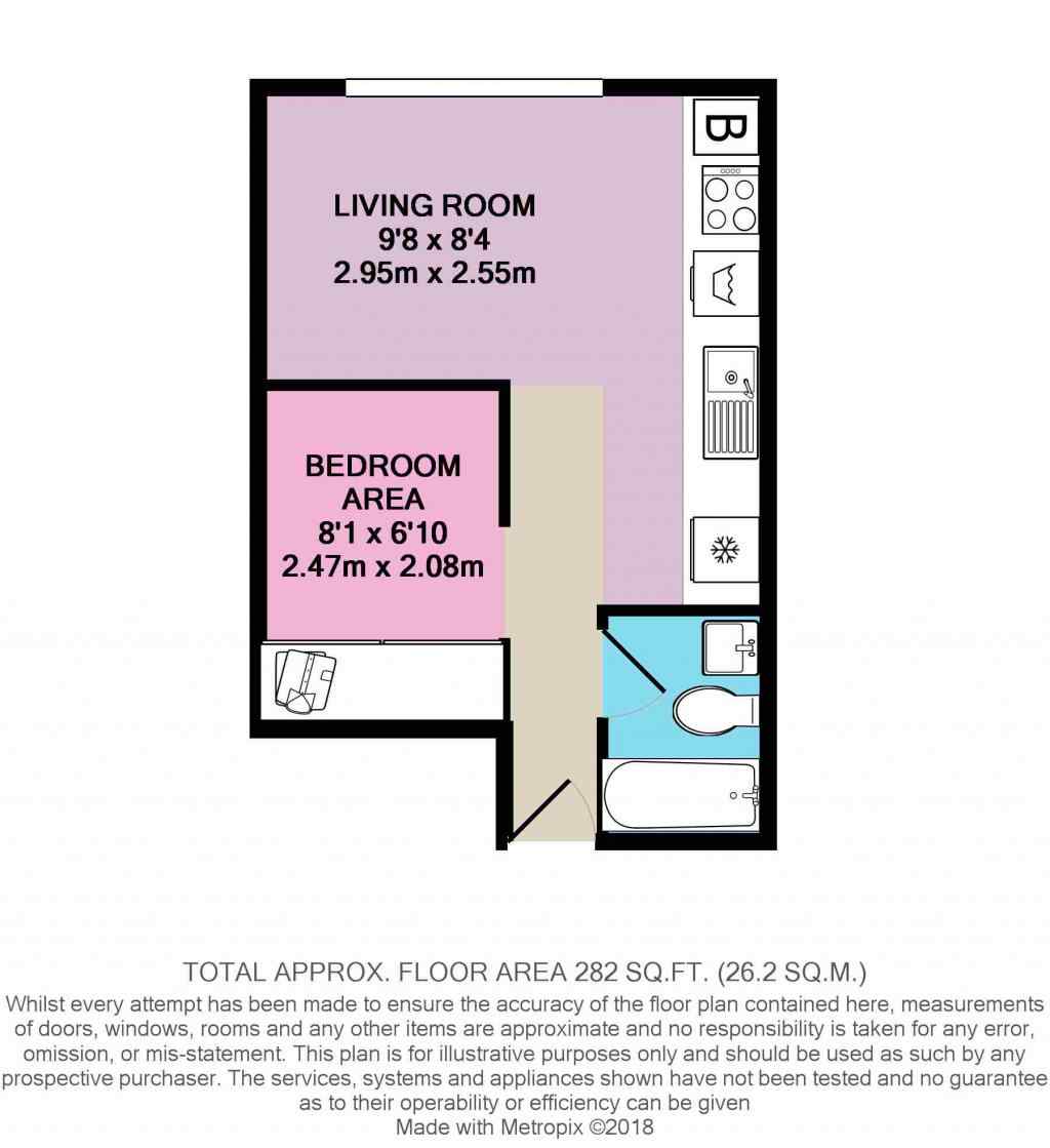 1 Bedrooms Flat to rent in Hall Street, Southport PR9