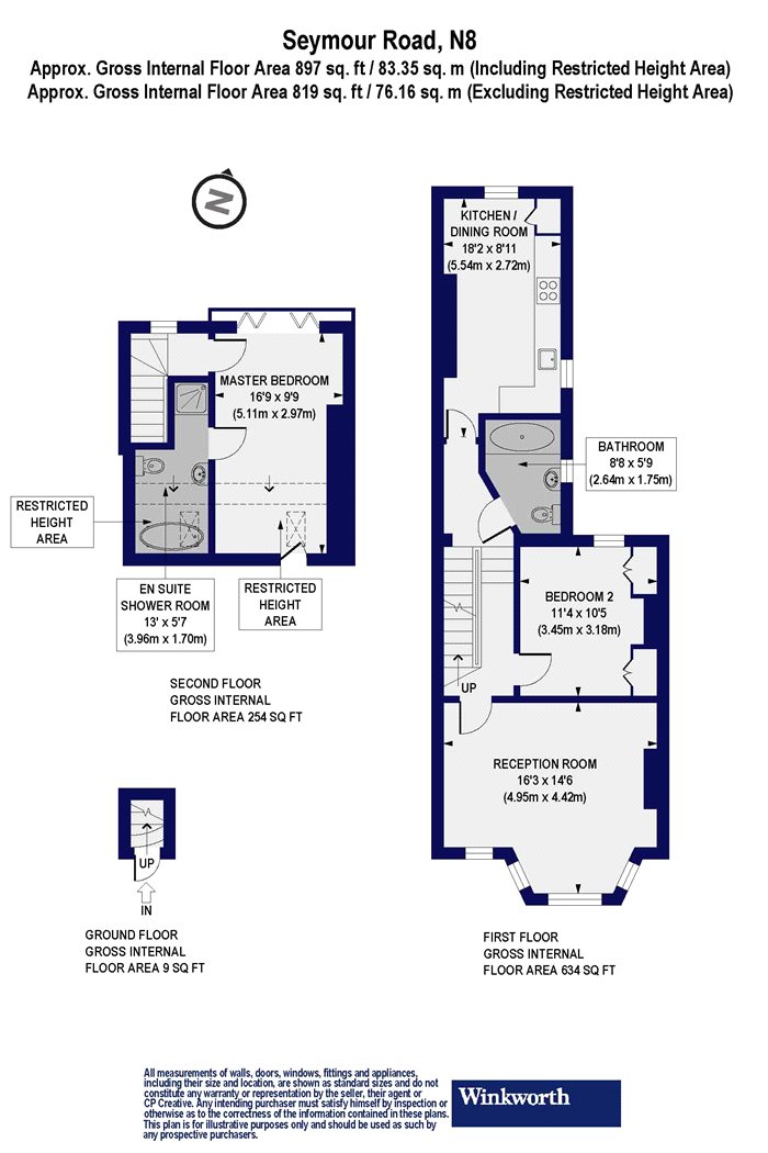 2 Bedrooms Flat for sale in Seymour Road, Harringay Ladder N8