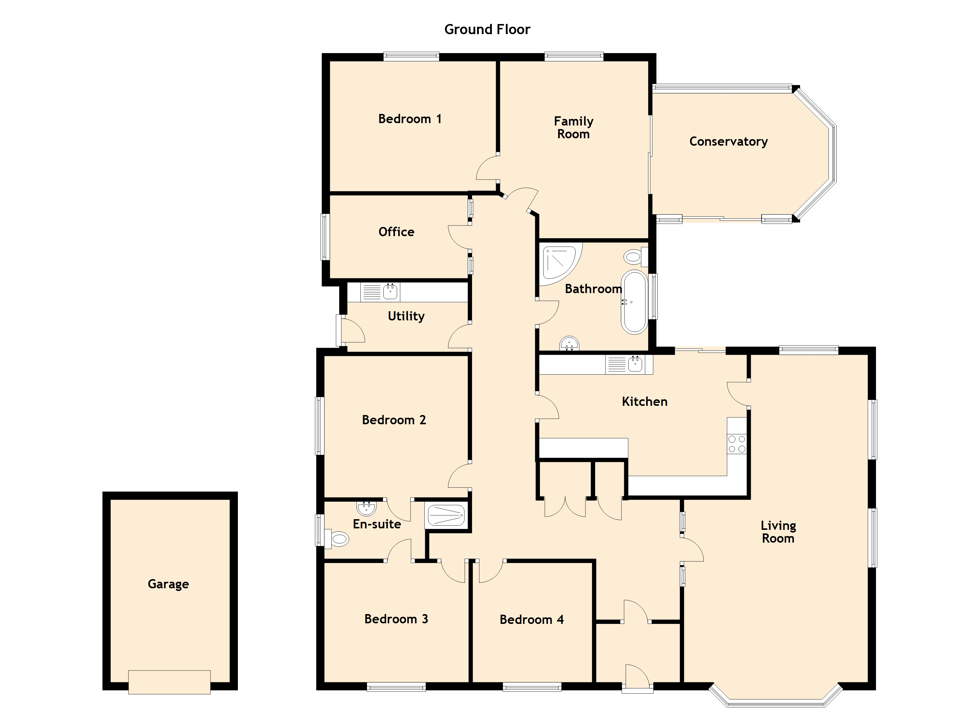 4 Bedrooms Bungalow for sale in Climpy Road, Forth, Lanark ML11