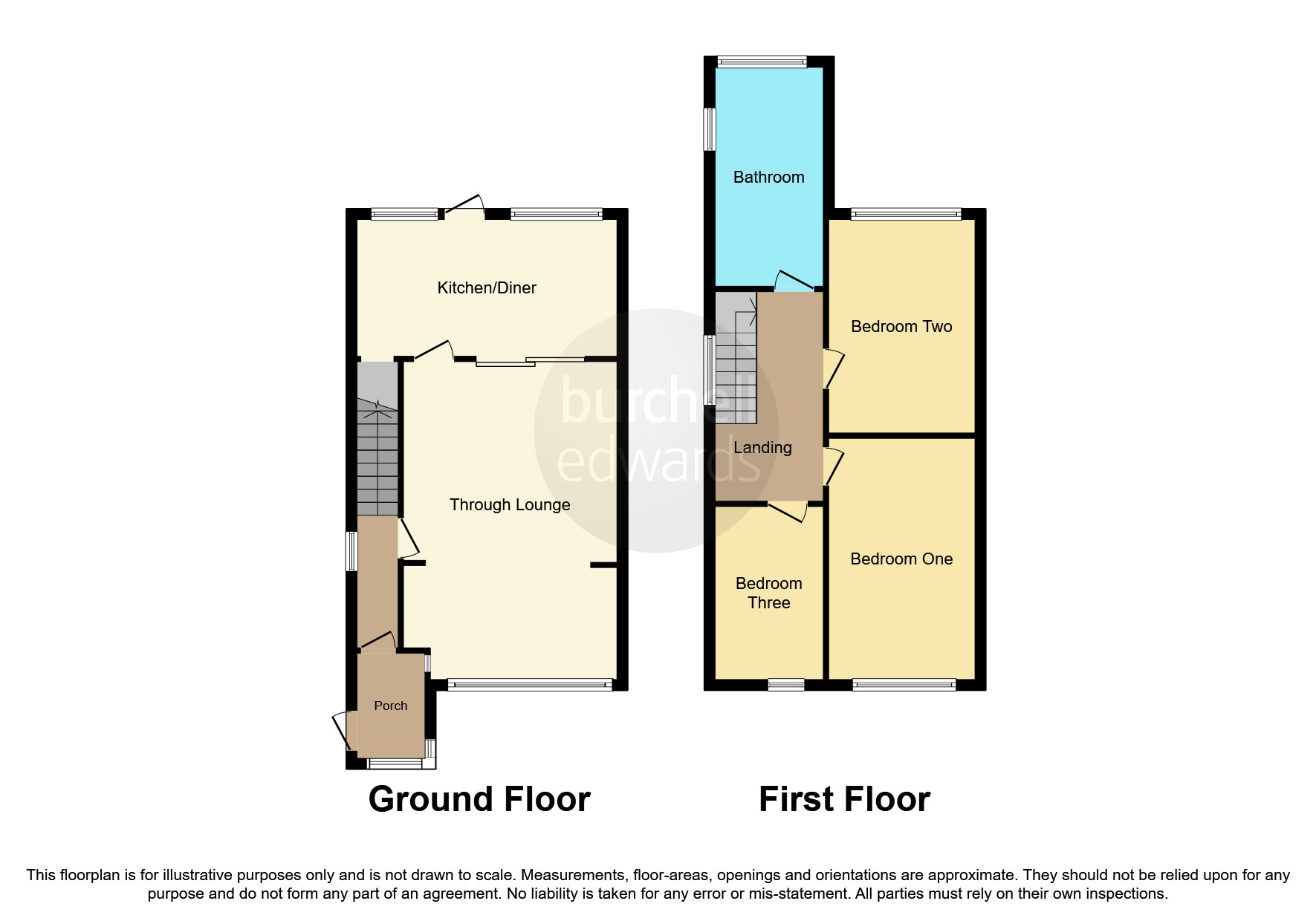 Churchill Road, Bordesley Green, Birmingham B9, 3 bedroom semidetached house for sale