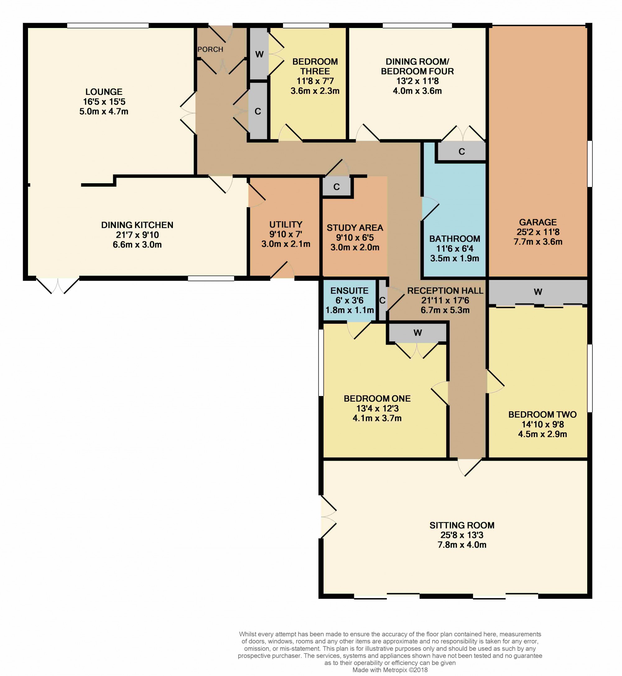 4 Bedrooms Bungalow for sale in Fraser Avenue, Wolfhill, Perth PH2