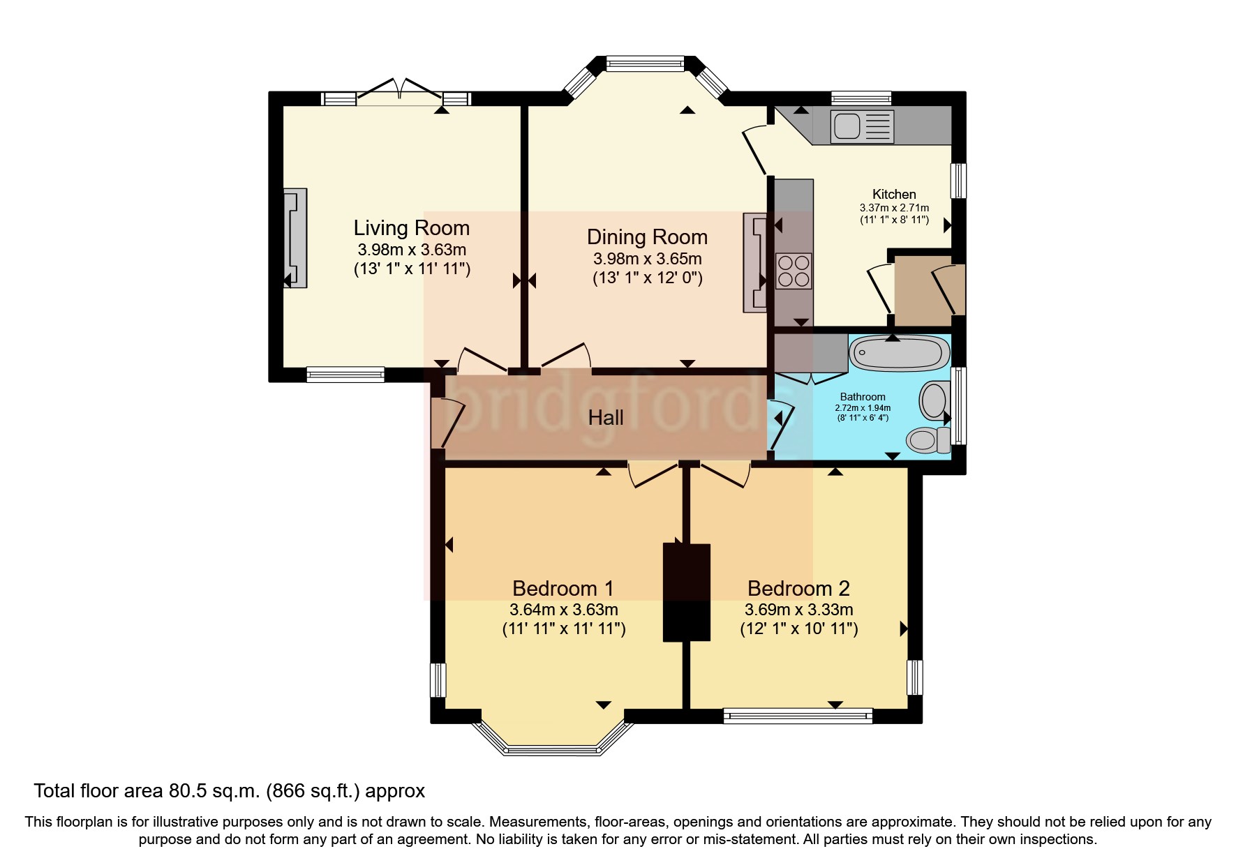 Chester Road, Audley, StokeOnTrent, Staffordshire ST7, 2 bedroom