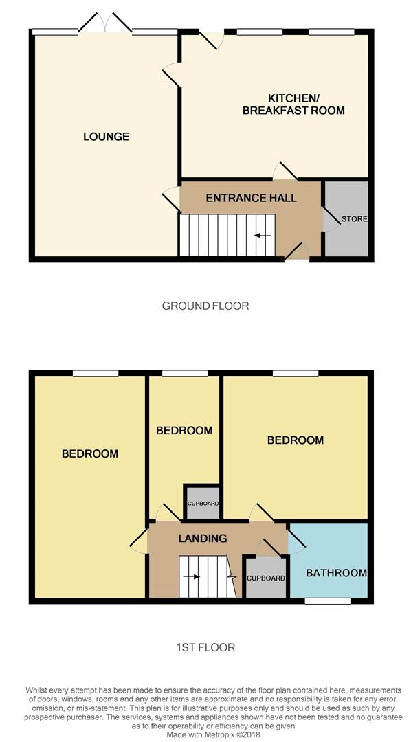 3 Bedrooms End terrace house for sale in Egerton, Skelmersdale WN8