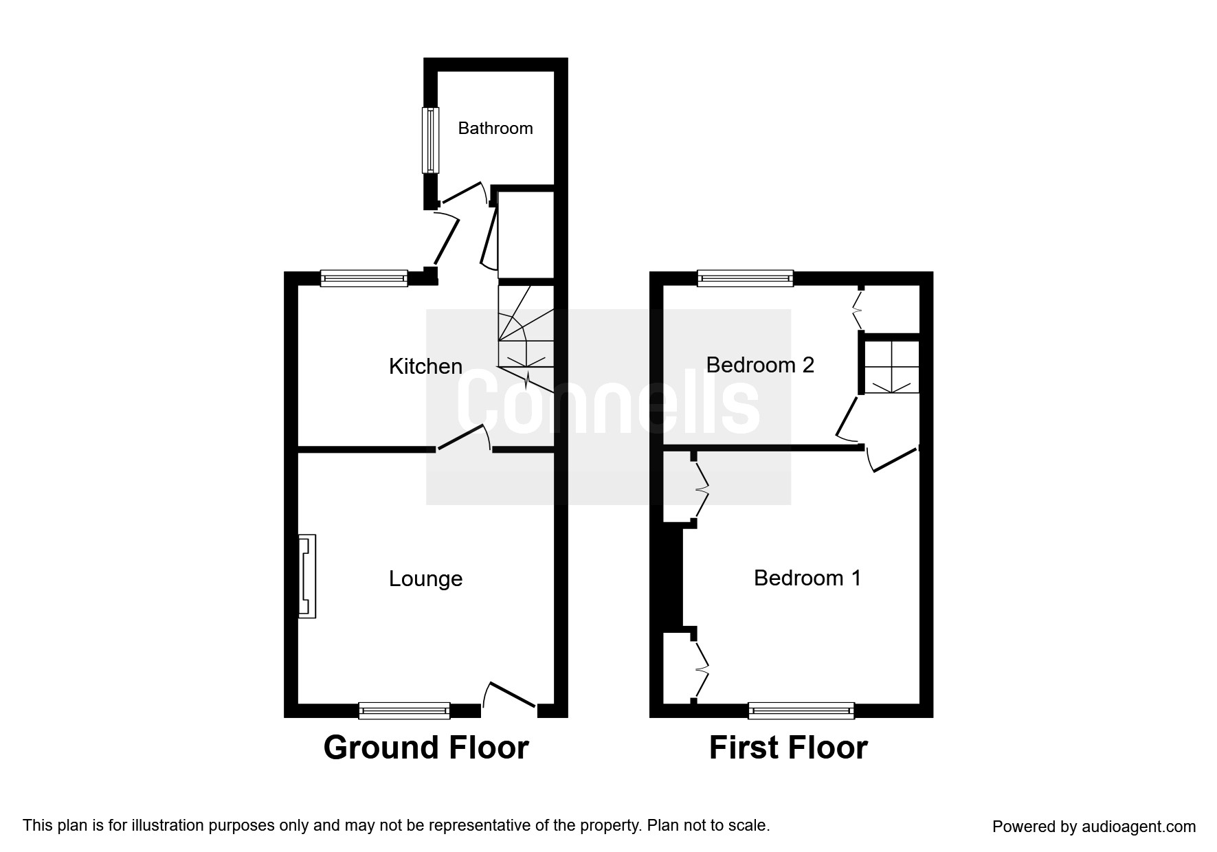 2 Bedrooms Terraced house for sale in Lotus Court, Oulton Road, Stone ST15