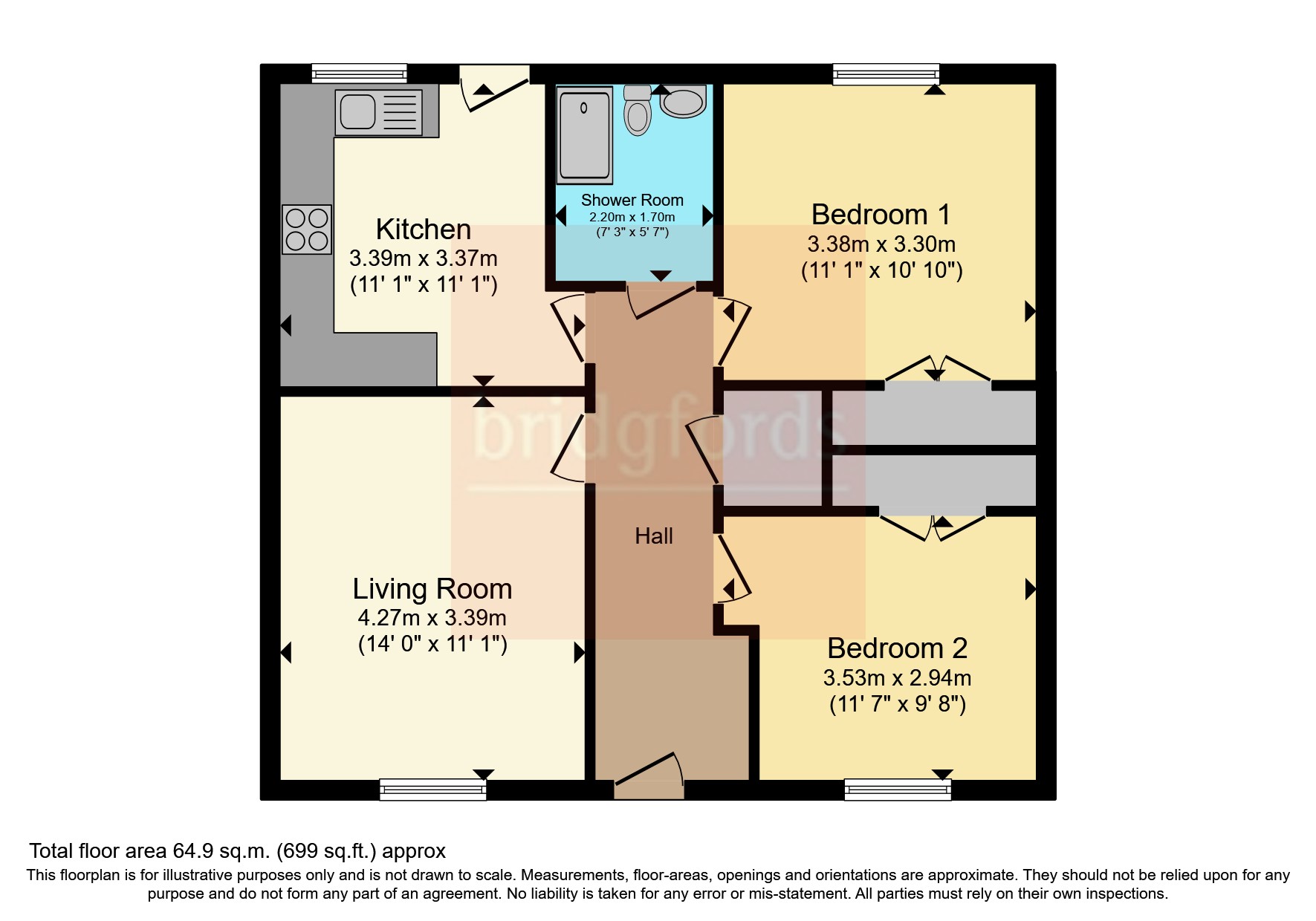 Ransome Way, Ormesby, Middlesbrough TS7, 2 bedroom bungalow for sale