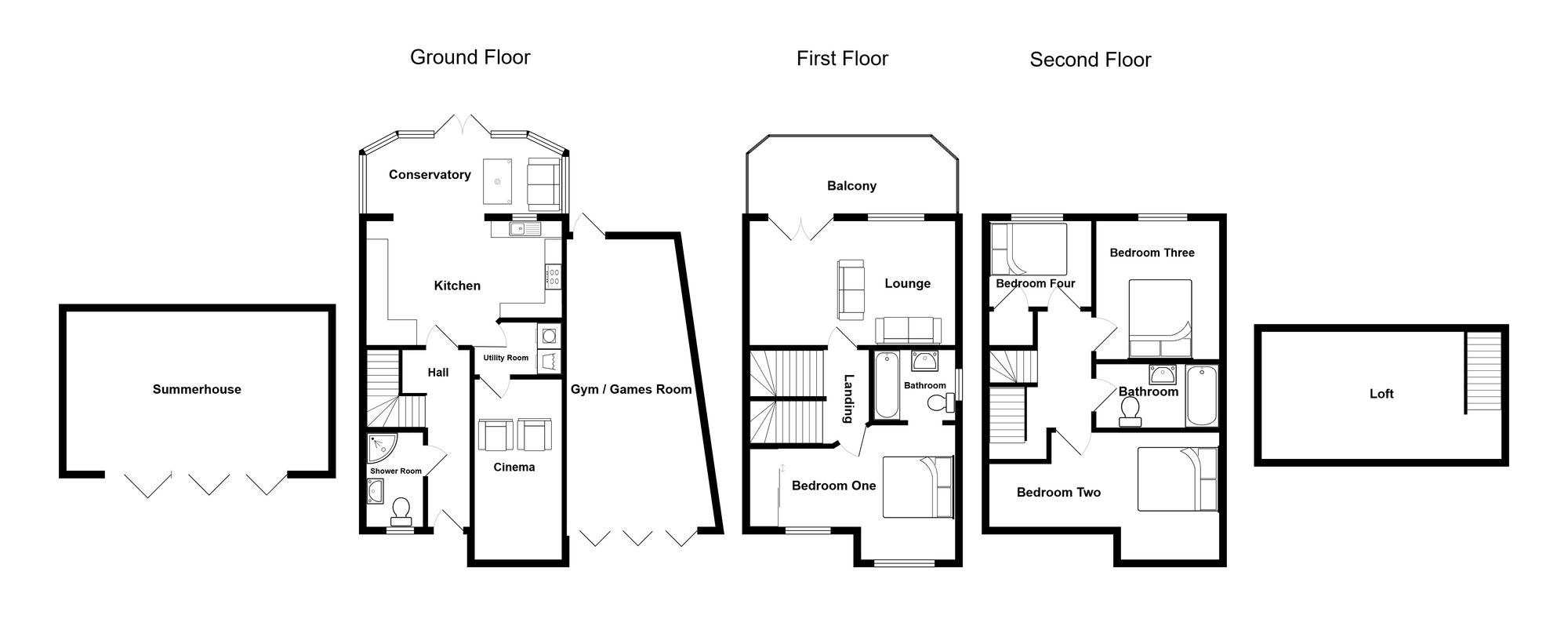 35 Milner Street, Manchester floorplan