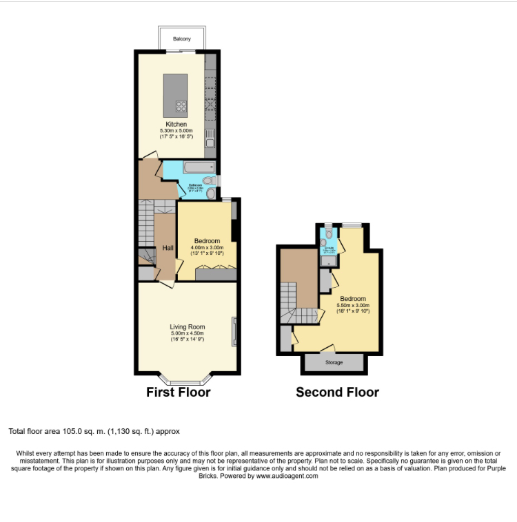 2 Bedrooms Flat for sale in College Road, Kensal Green NW10