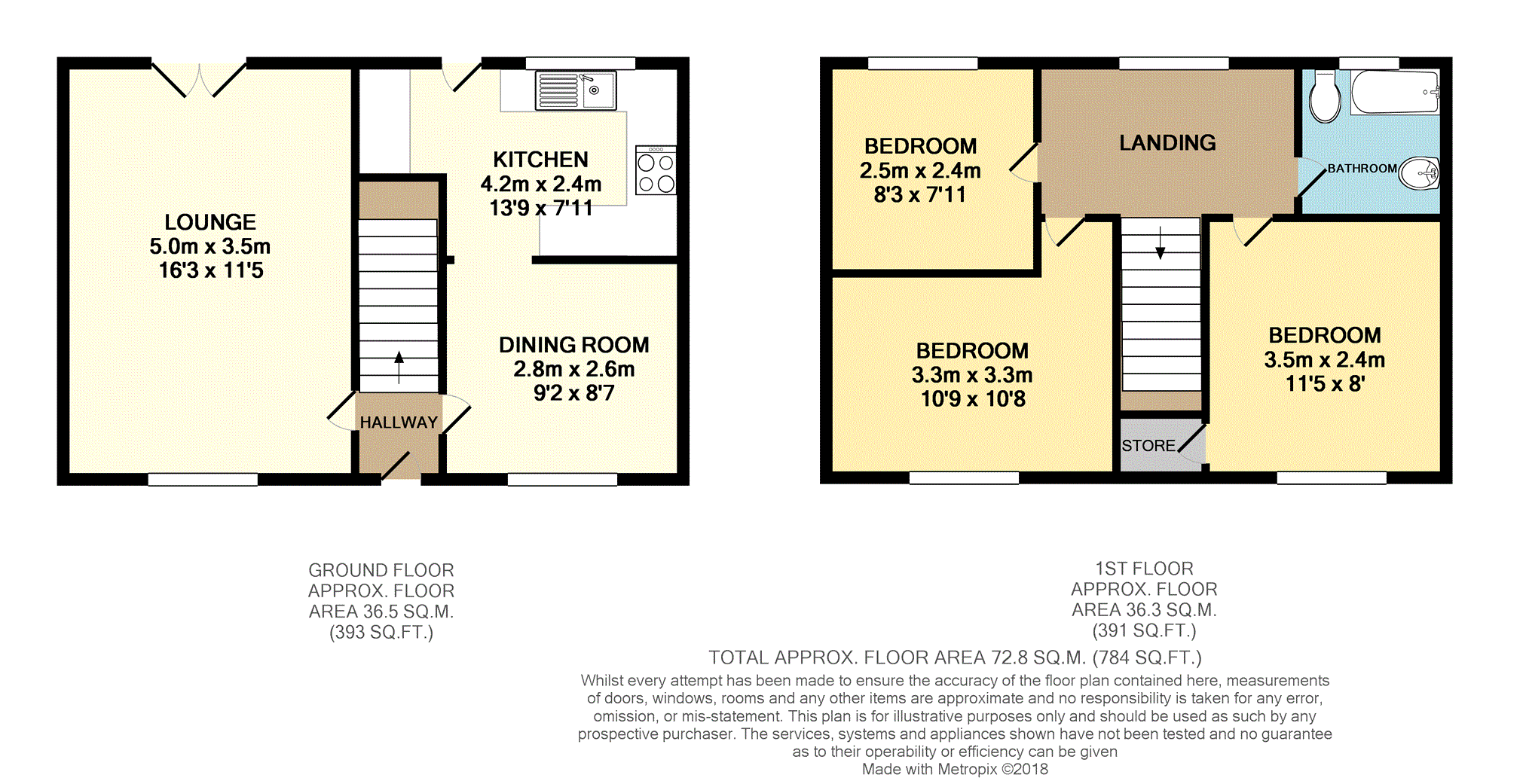 3 Bedrooms Semi-detached house for sale in Mansfield Crescent, Doncaster DN3