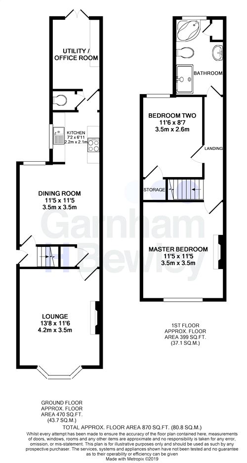 2 Bedrooms Semi-detached house for sale in 21 Hamsey Road, Sharpthorne, East Grinstead, West Sussex RH19