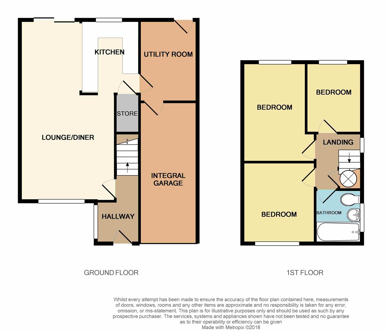 3 Bedrooms Semi-detached house to rent in Linden Avenue, Wellington, Telford TF1