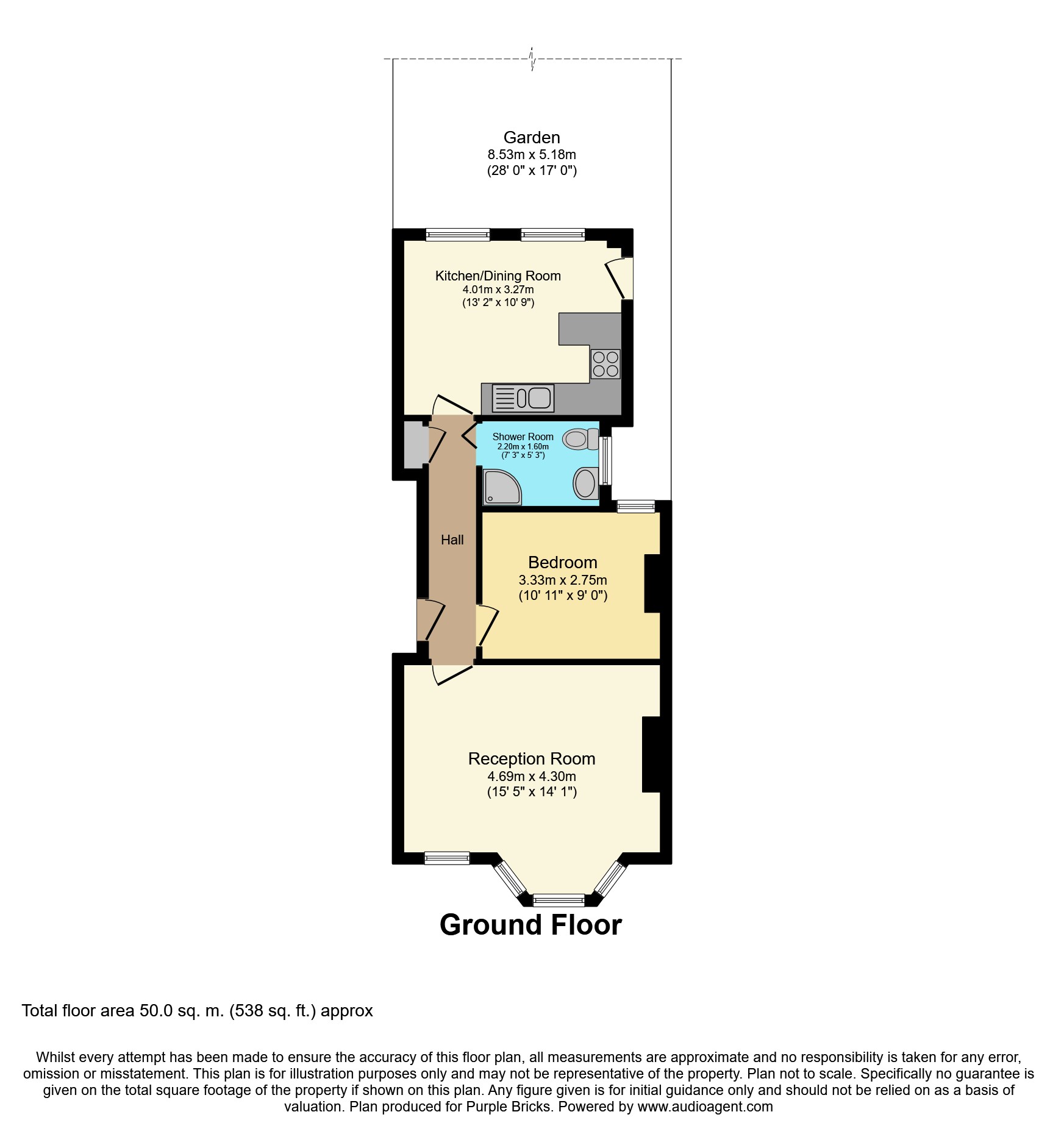 1 Bedrooms Flat for sale in Birkbeck Road, Hornsey Crouch End N8