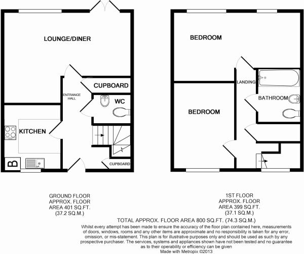 2 Bedrooms Terraced house for sale in Spring Close, Haverhill CB9