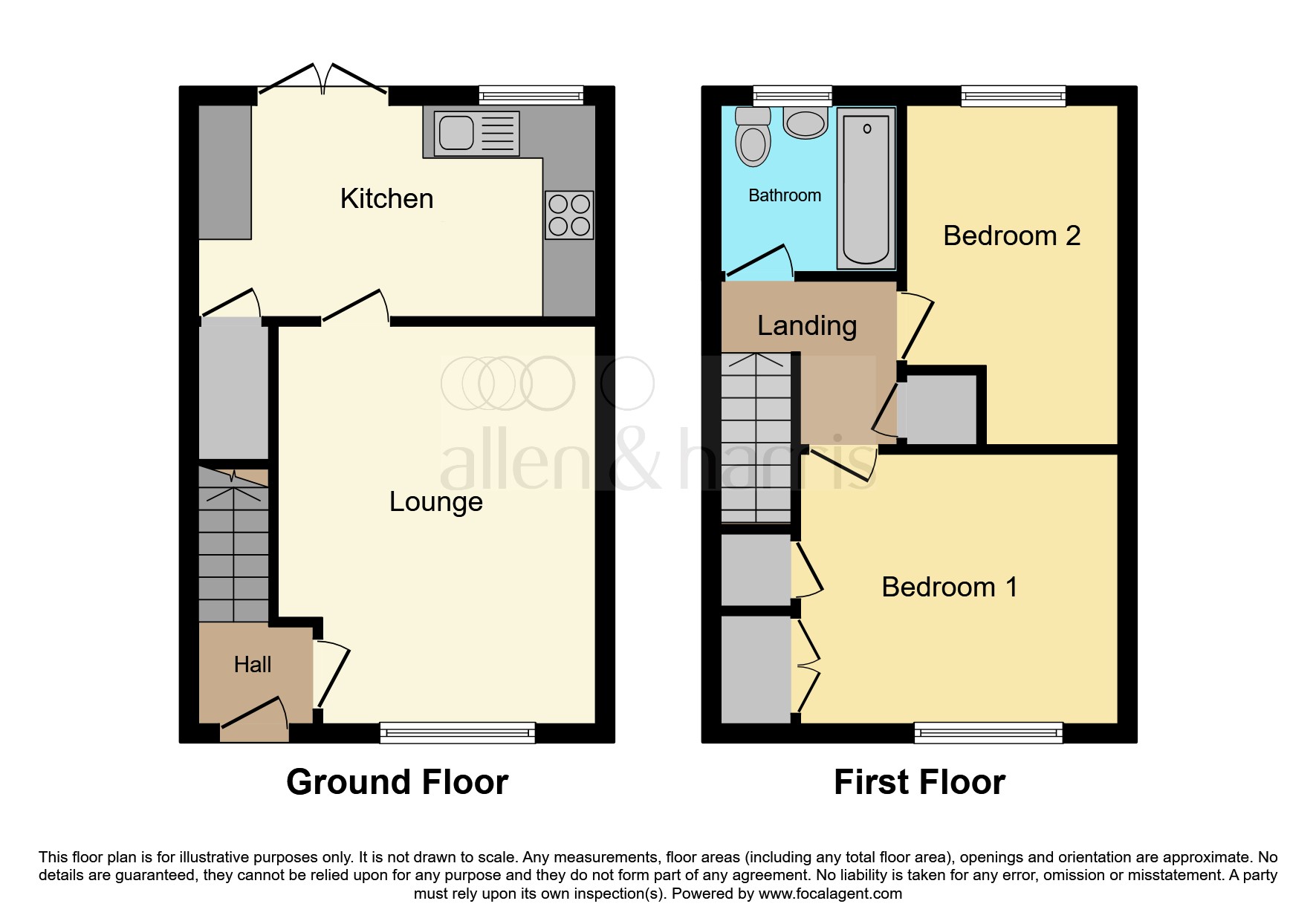 Coll Street, Glasgow G21, 2 bedroom semidetached house for sale