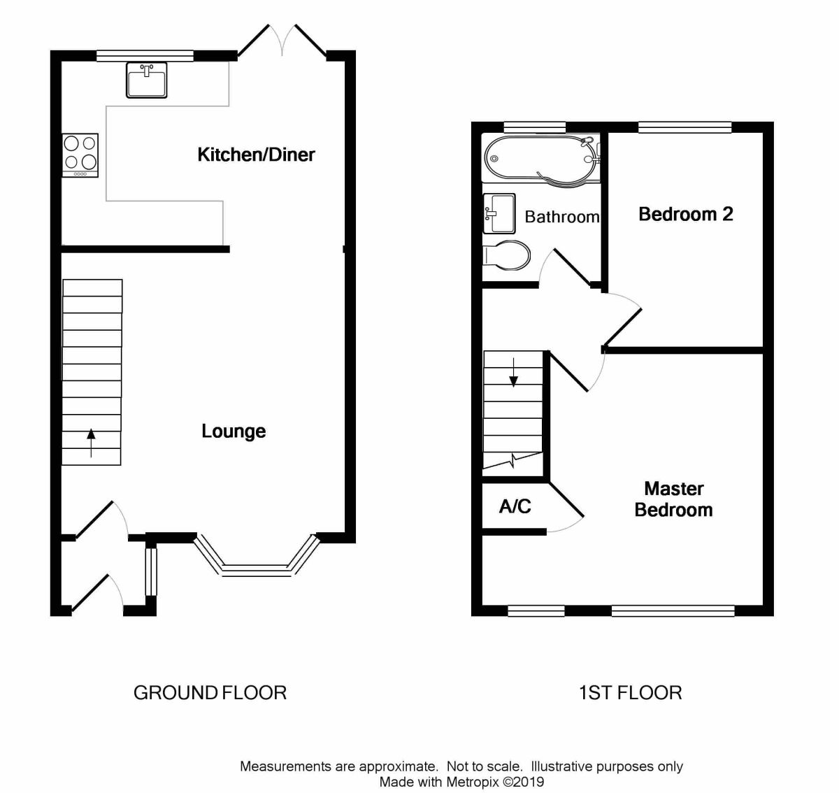 2 Bedrooms Semi-detached house to rent in Meadow View, Middlewich CW10