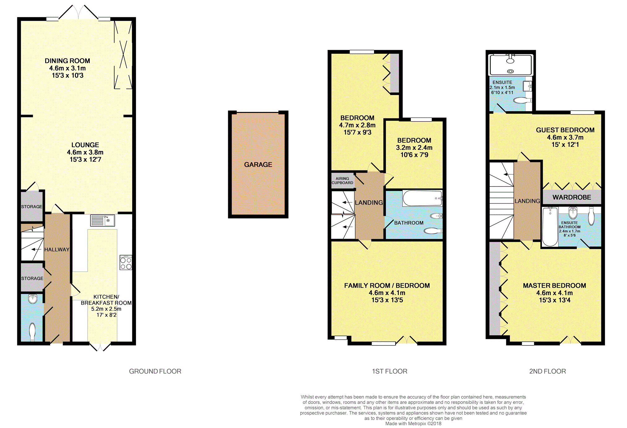 5 Bedrooms Mews house for sale in The Moors, Redhill RH1