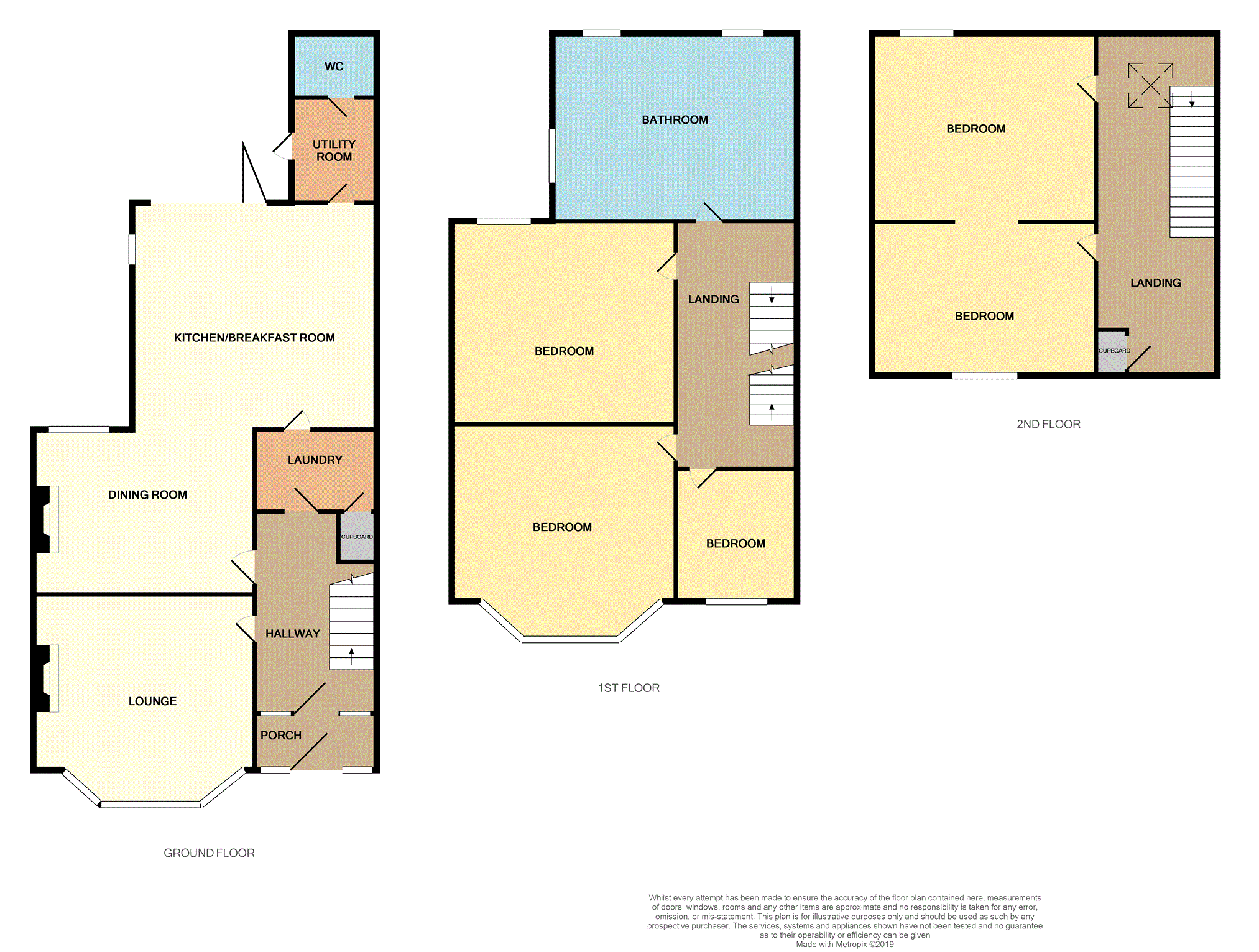 5 Bedrooms Terraced house for sale in Woodlands Road, Liverpool L17