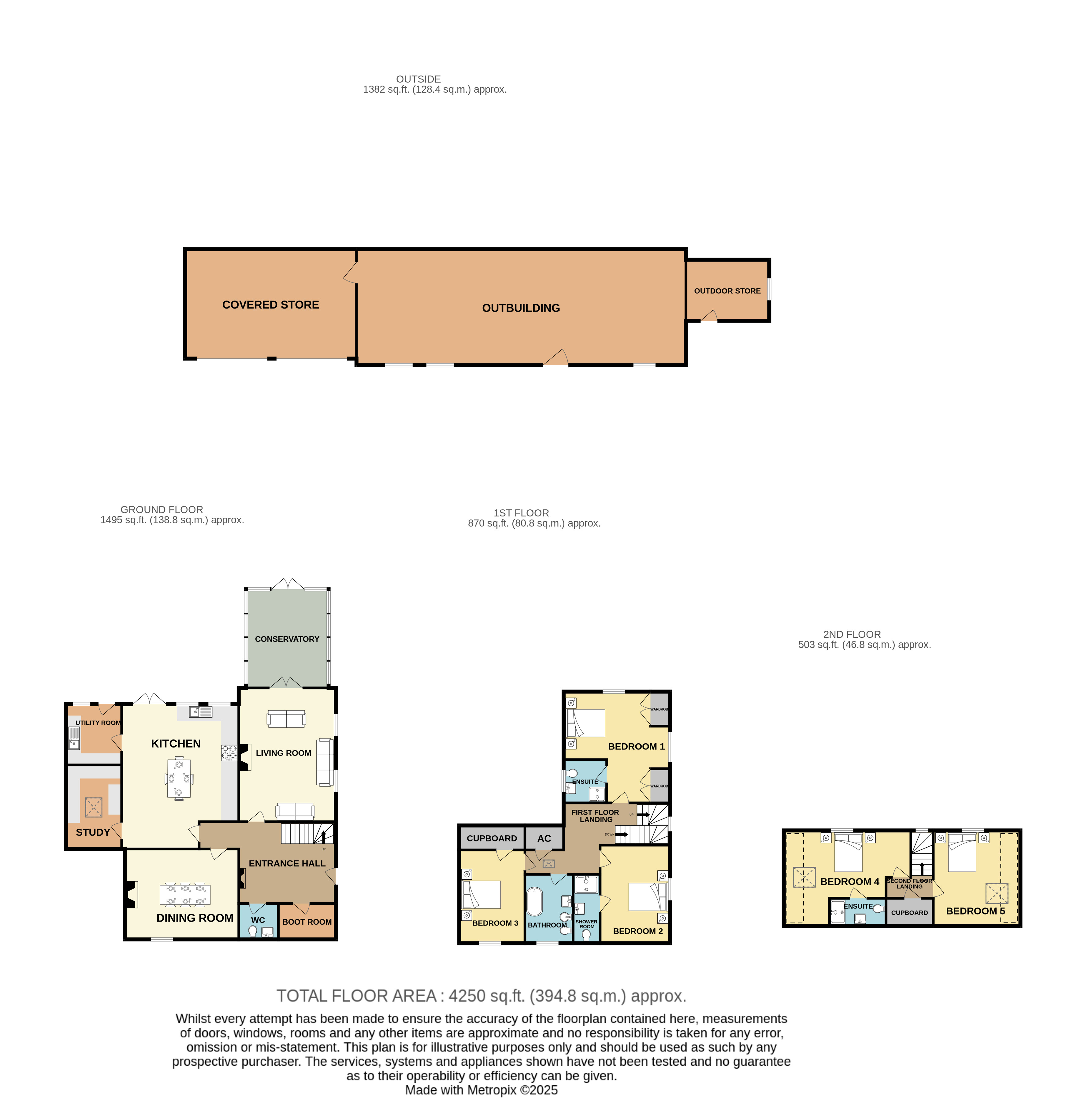 Riverside Farm,, Thorney, Langport floorplan