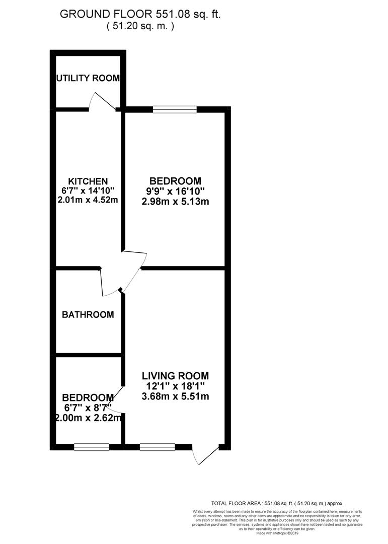 2 Bedrooms Flat for sale in Magdalen Road, St. Leonards-On-Sea TN37