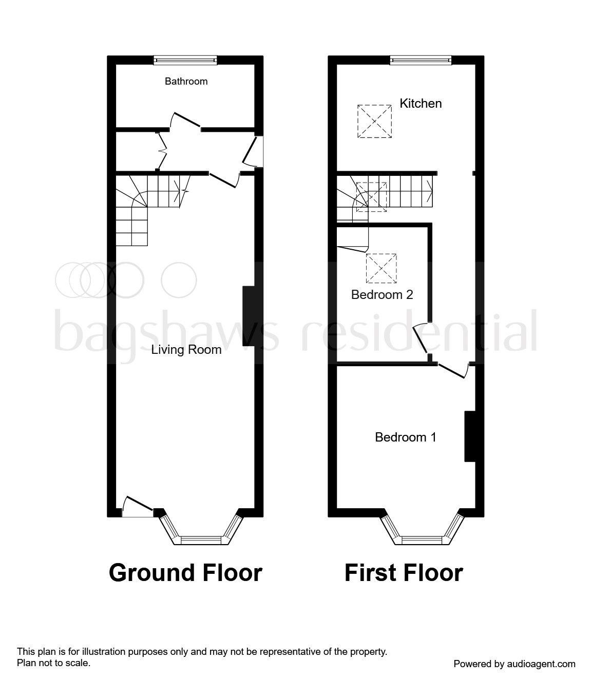 2 Bedrooms  for sale in Sherwood Road, Tideswell, Buxton SK17