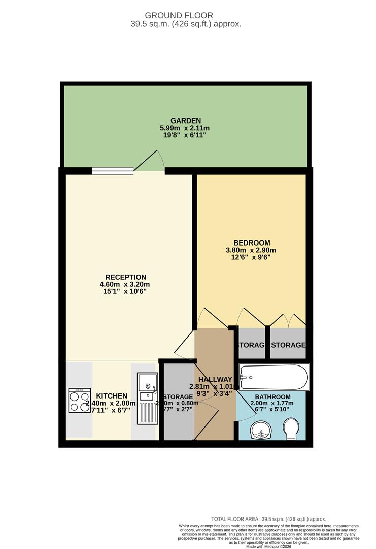Flat 5, 47, Gainsford Road, London floorplan