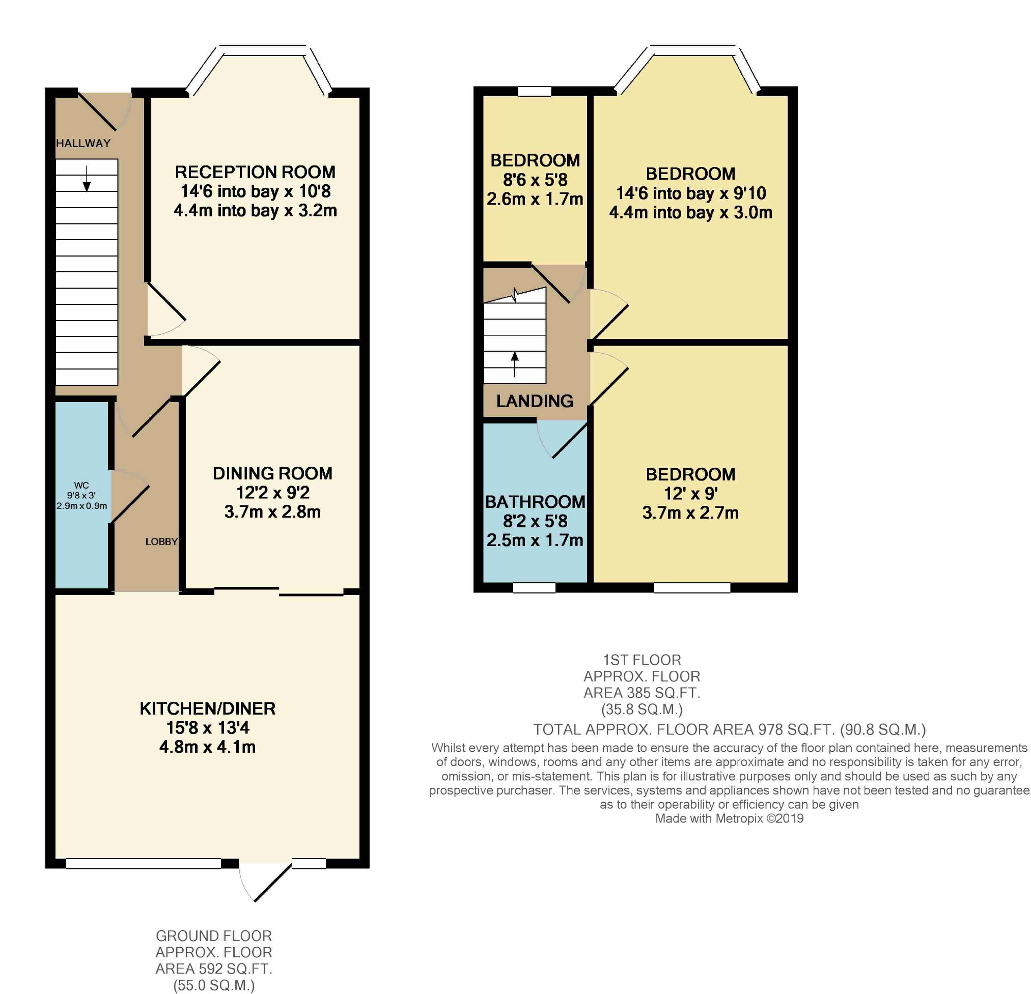 3 Bedrooms Terraced house for sale in Westward Road, London E4