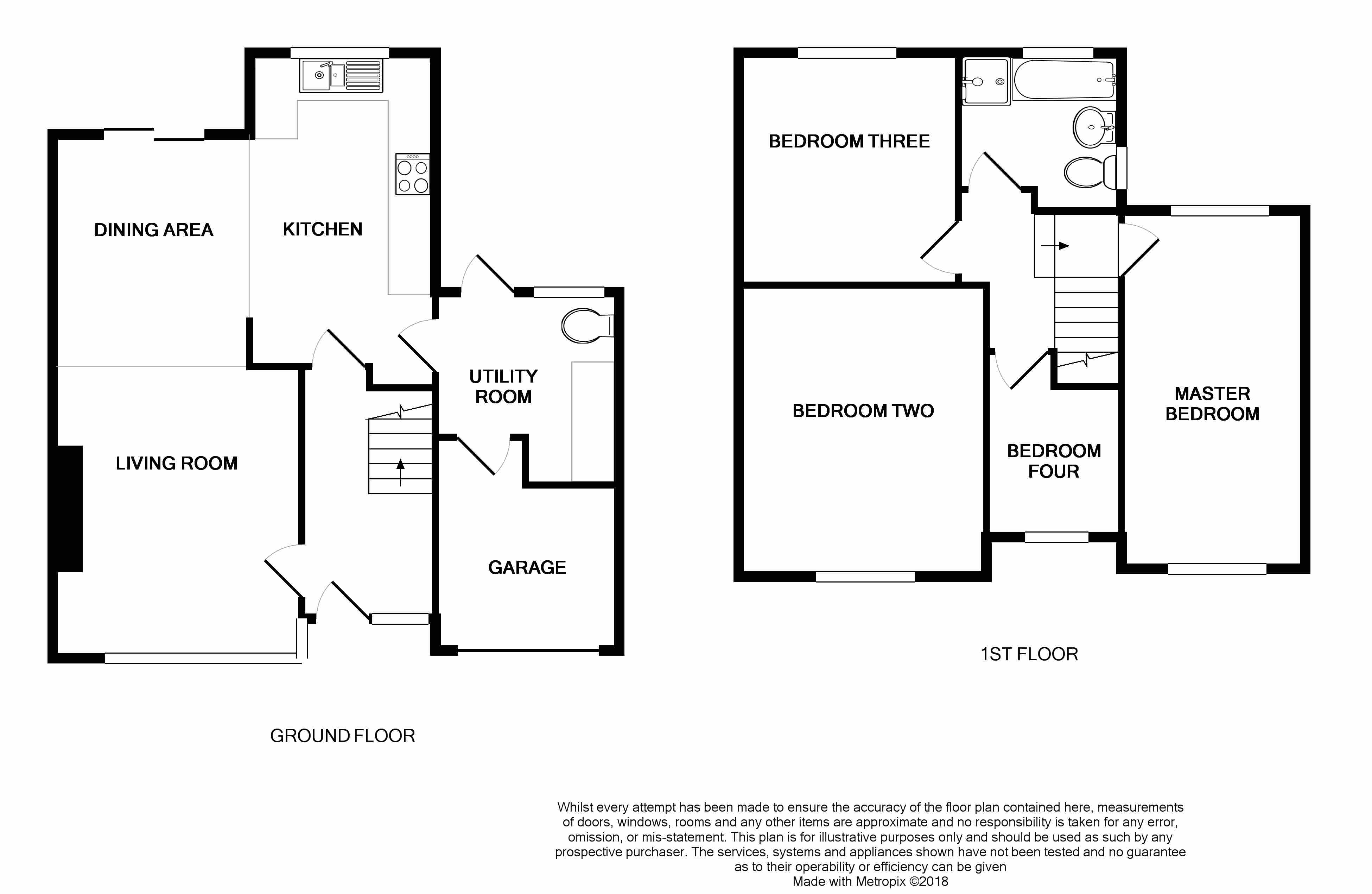 4 Bedrooms Semi-detached house for sale in Riversway, Gargrave BD23