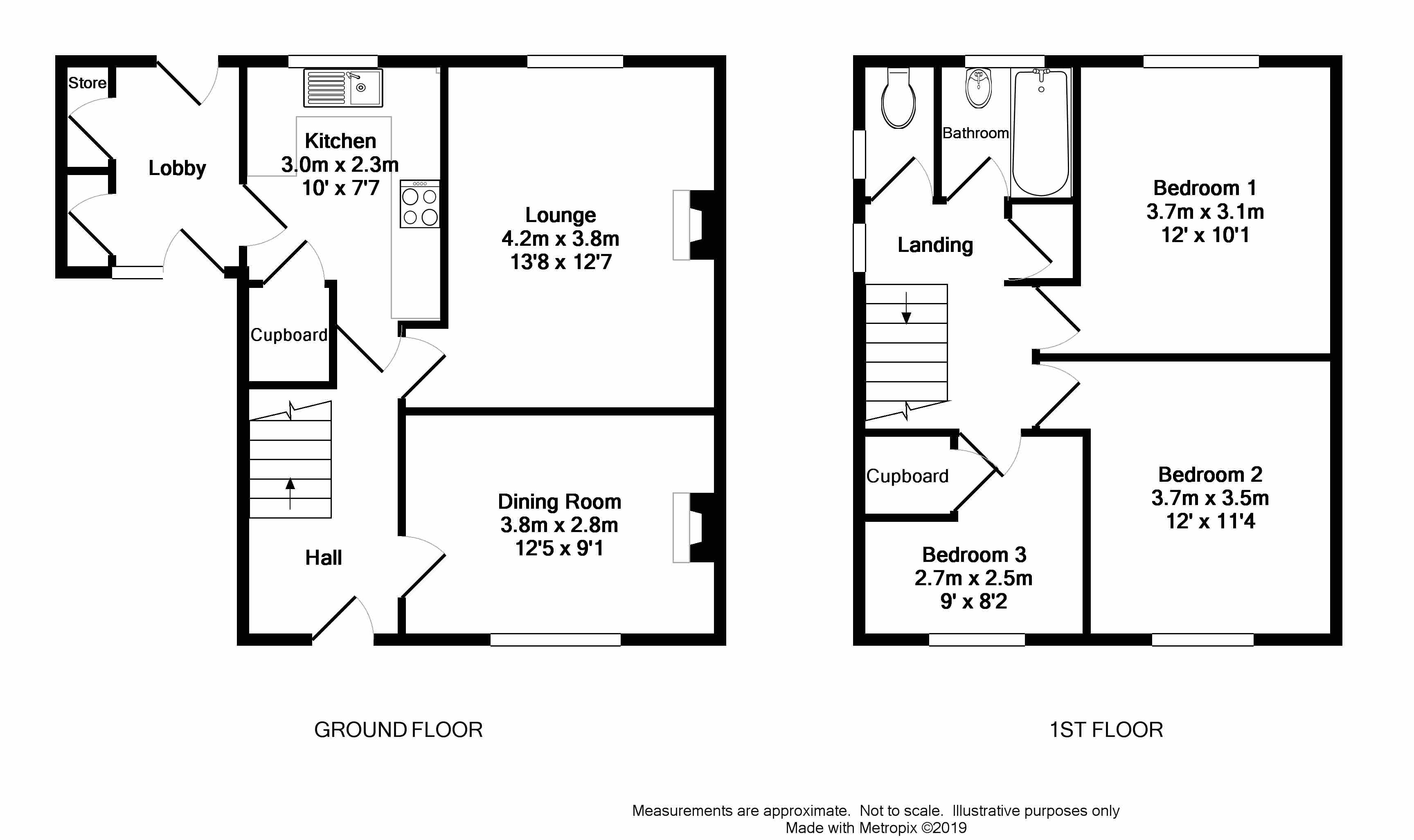 3 Bedrooms Semi-detached house for sale in Middlecroft Road South, Staveley, Chesterfield S43