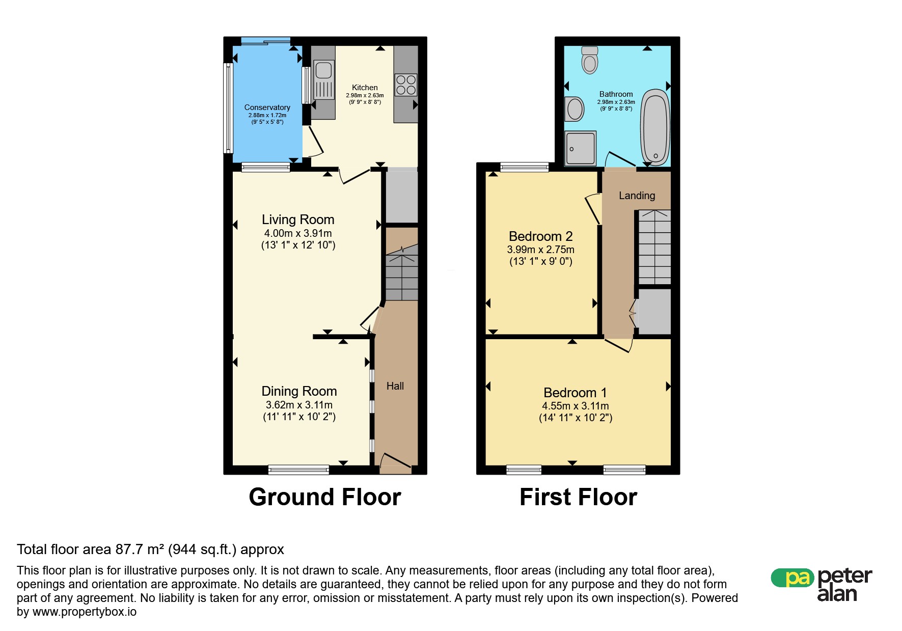Rochdale Terrace, Pontypool floorplan