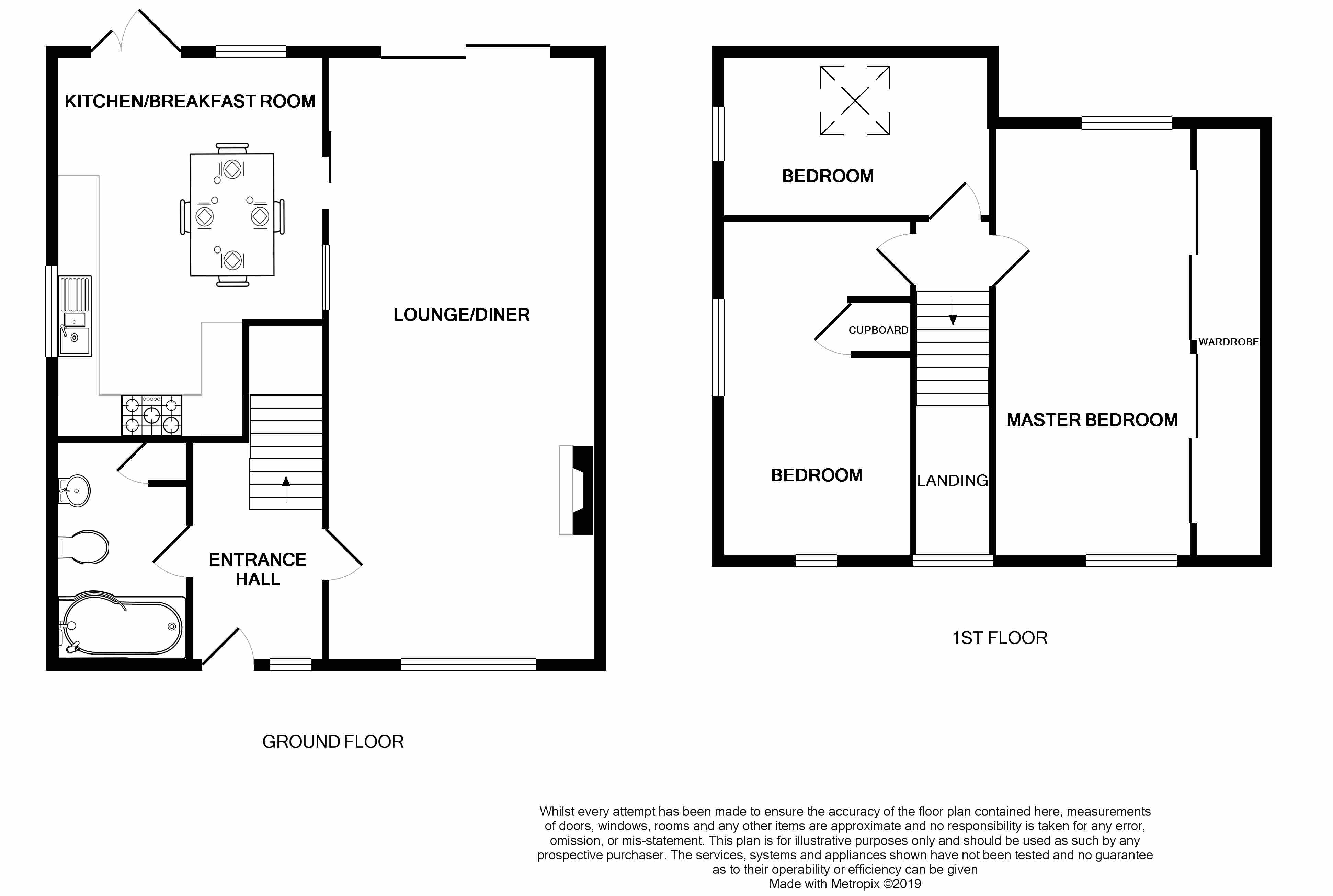 3 Bedrooms  to rent in Roberts Road, Aldershot GU12