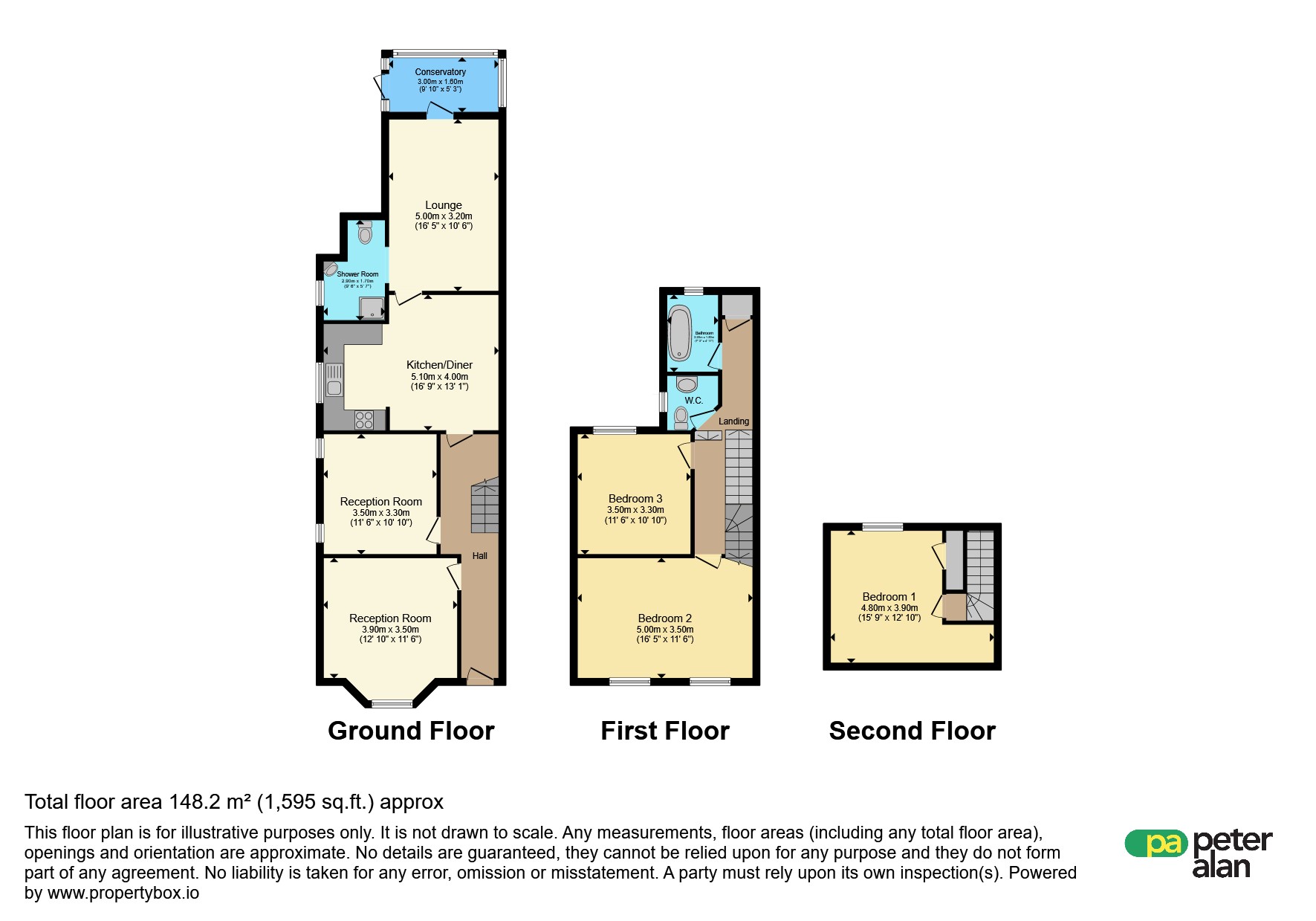 Brynogwy, Tydraw Villas, Bridgend floorplan