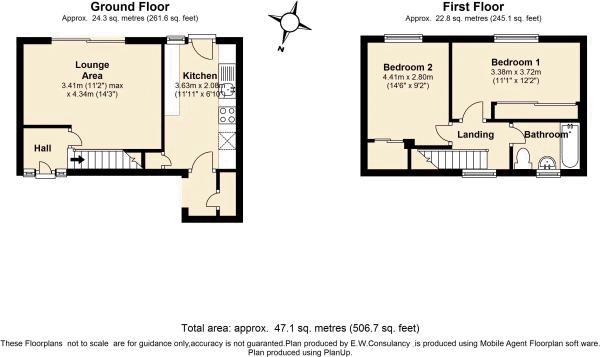 2 Bedrooms End terrace house for sale in Eagle Road, St. Athan, Barry CF62