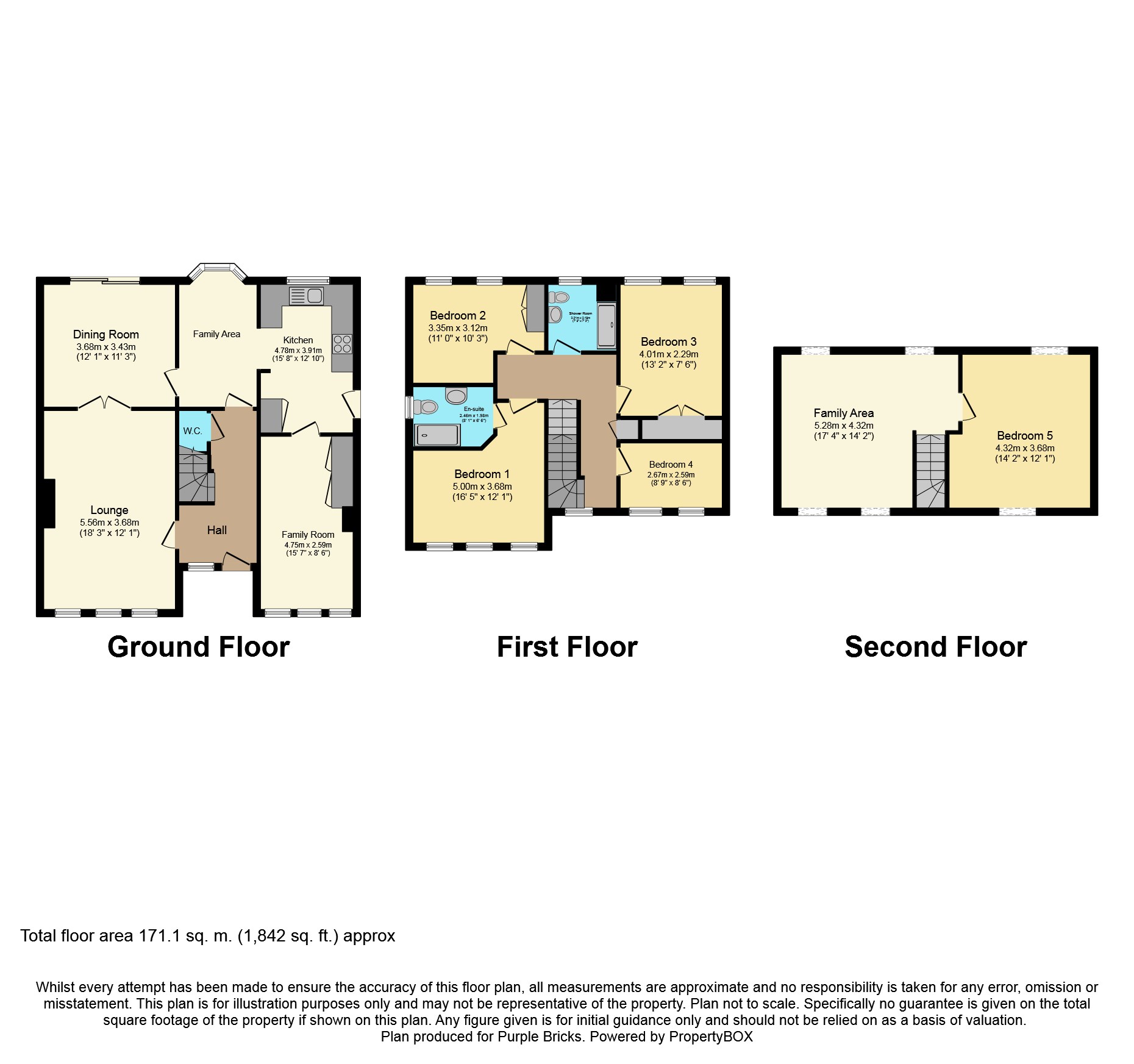 5 Bedrooms Detached house for sale in Forthview Walk, Tranent EH33