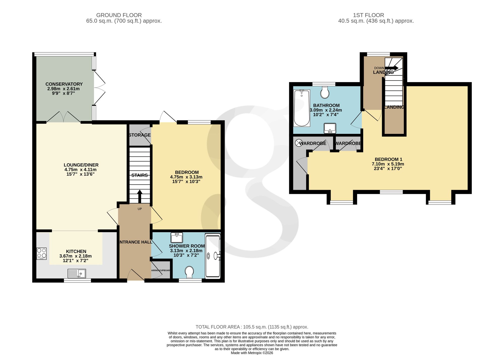 18 Rosalind Court Langtry Gardens St. Saviour Hill, Jersey floorplan