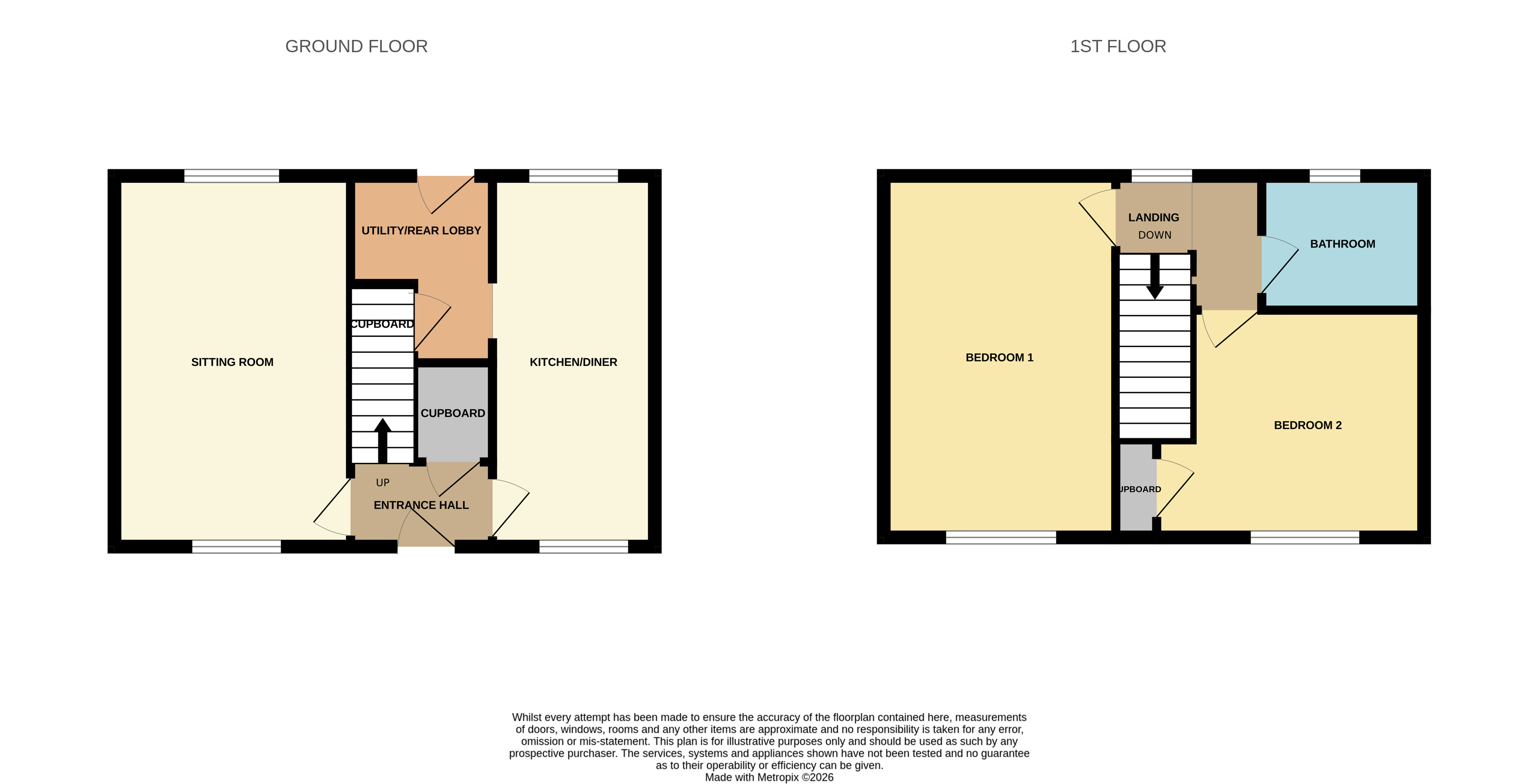 36, Quoybanks Crescent, Kirkwall floorplan