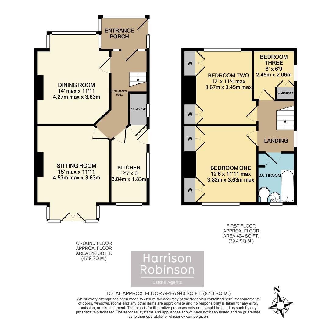 Valley Drive, Ilkley LS29, 3 bedroom semidetached house for sale