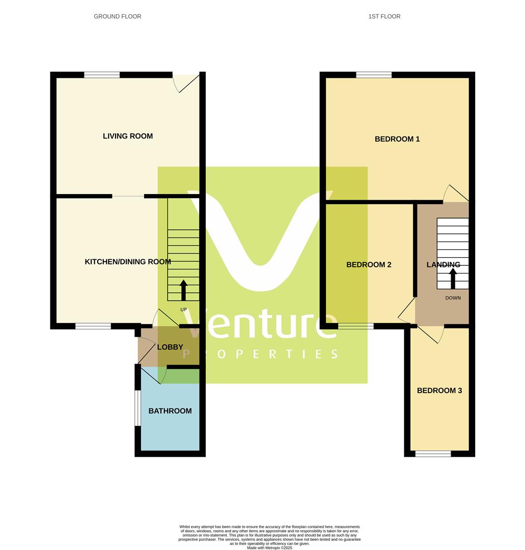 6, Hutton Terrace, Willington floorplan