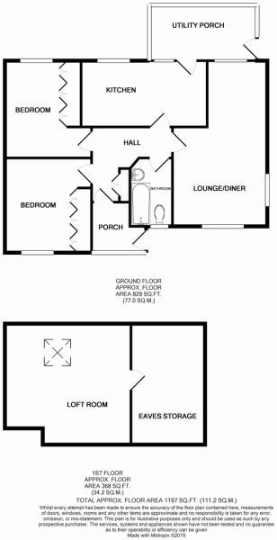 2 Bedrooms Bungalow for sale in Wellhouse Lane, Penistone, Sheffield S36