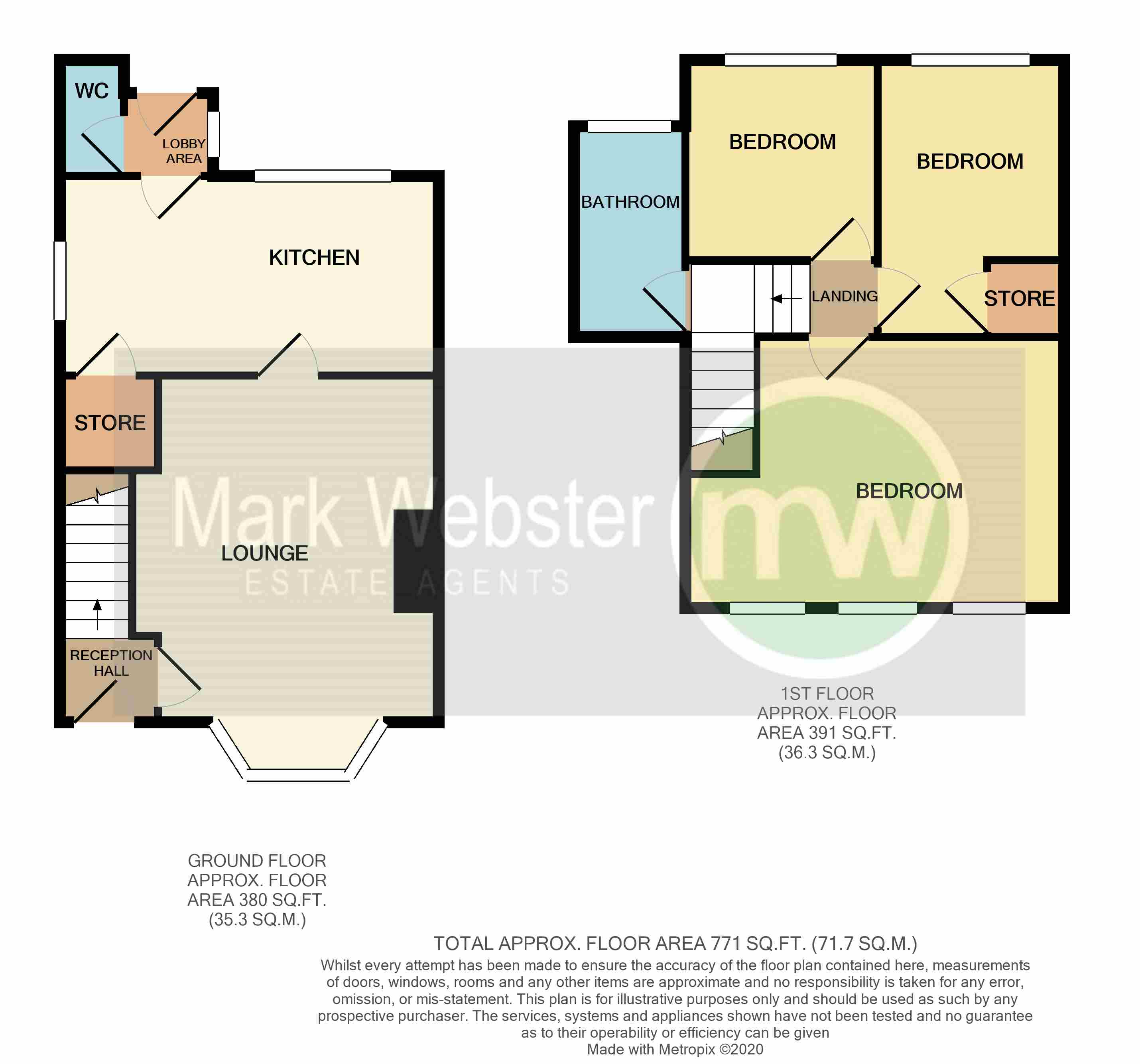 3 bed semidetached house for sale in Waverley Avenue, Attleborough