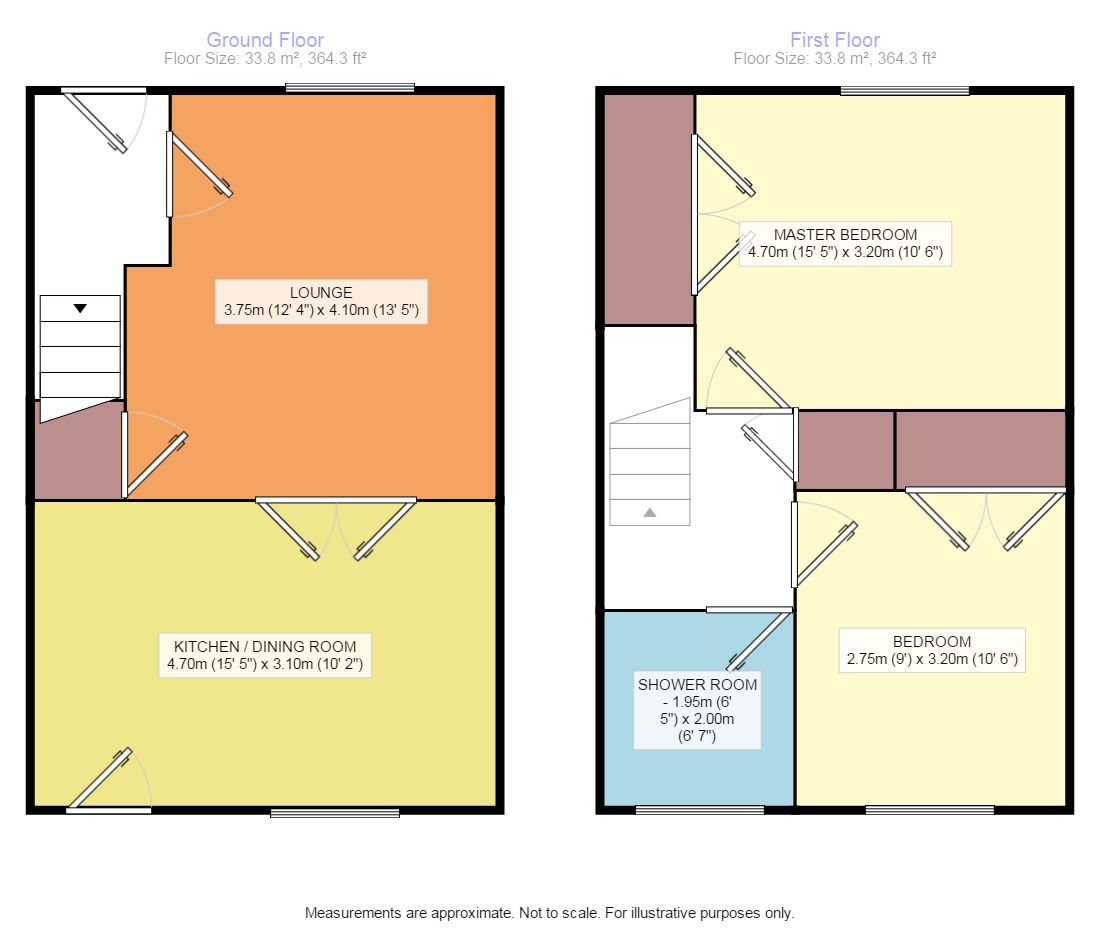 2 Bedrooms Terraced house for sale in Hawksmuir, Kirkcaldy KY1